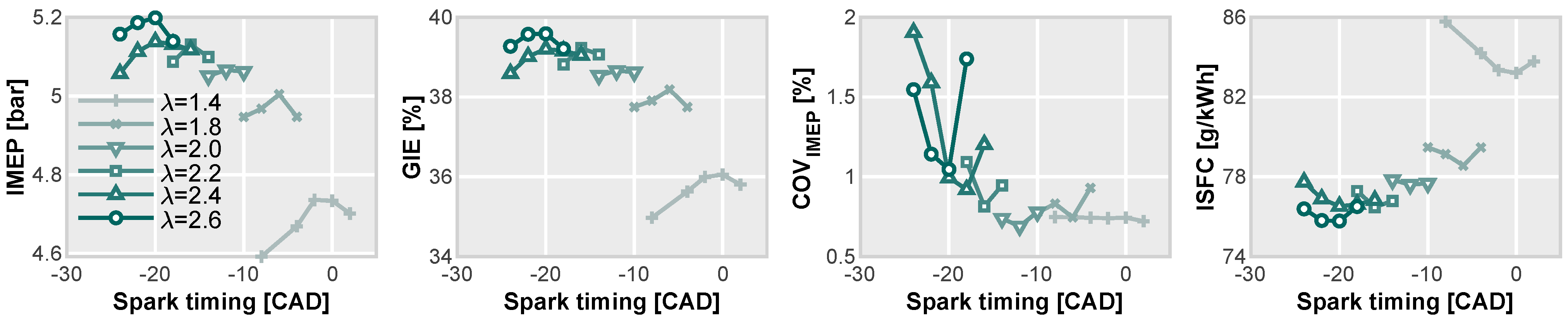Applsci 13 12055 g008