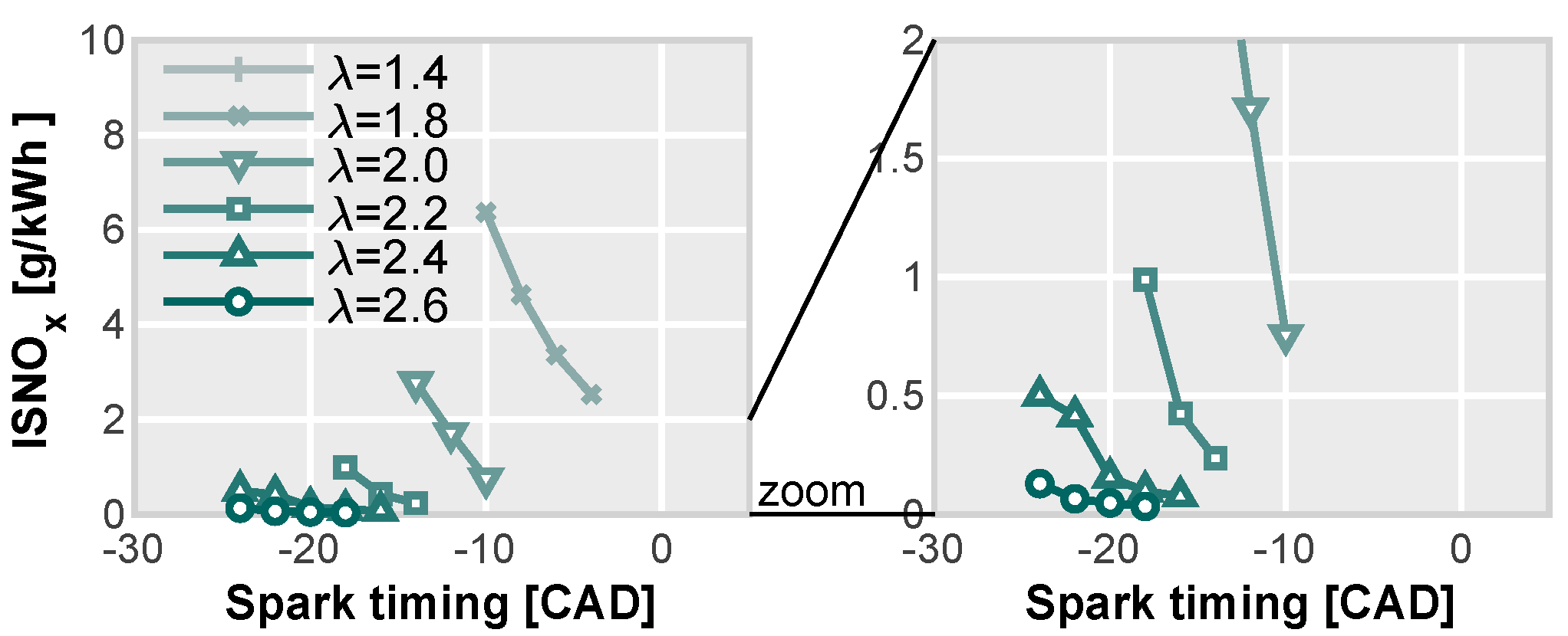 Applsci 13 12055 g009