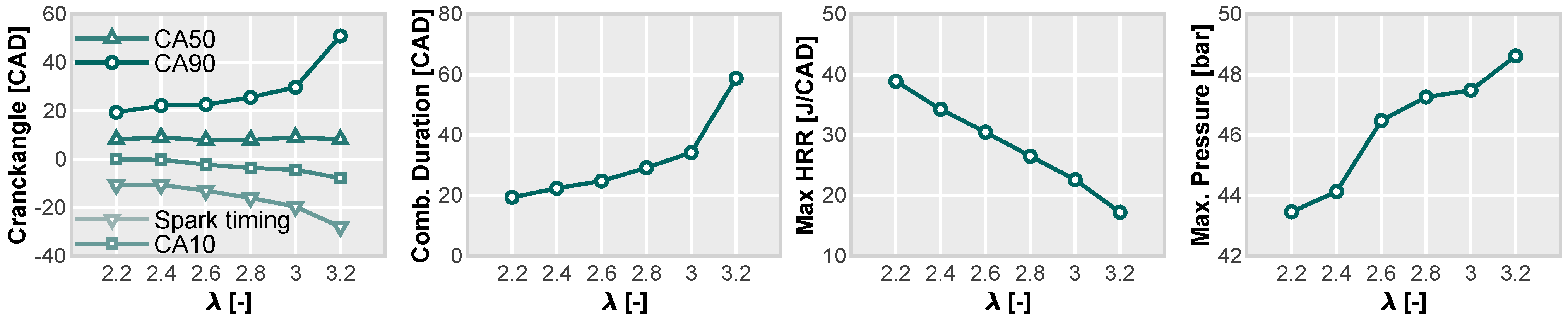 Applsci 13 12055 g010