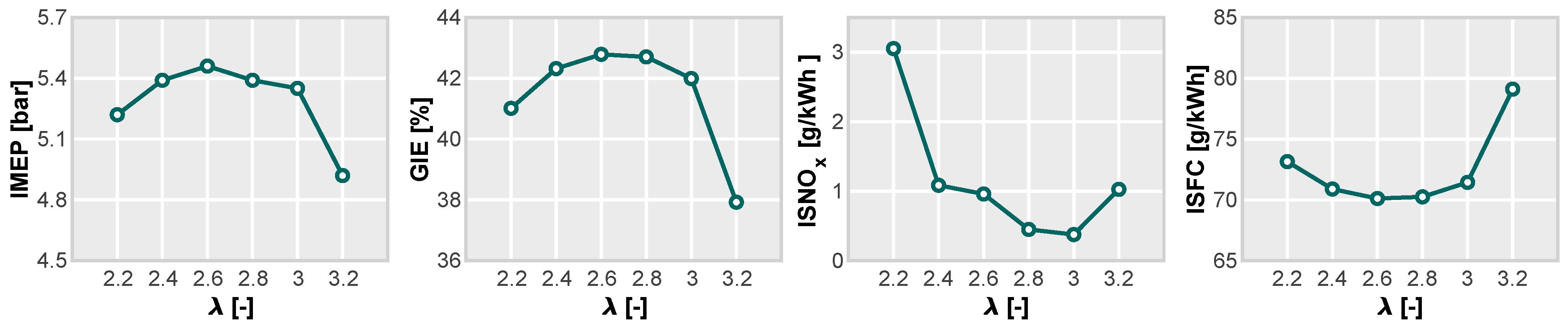 Applsci 13 12055 g011