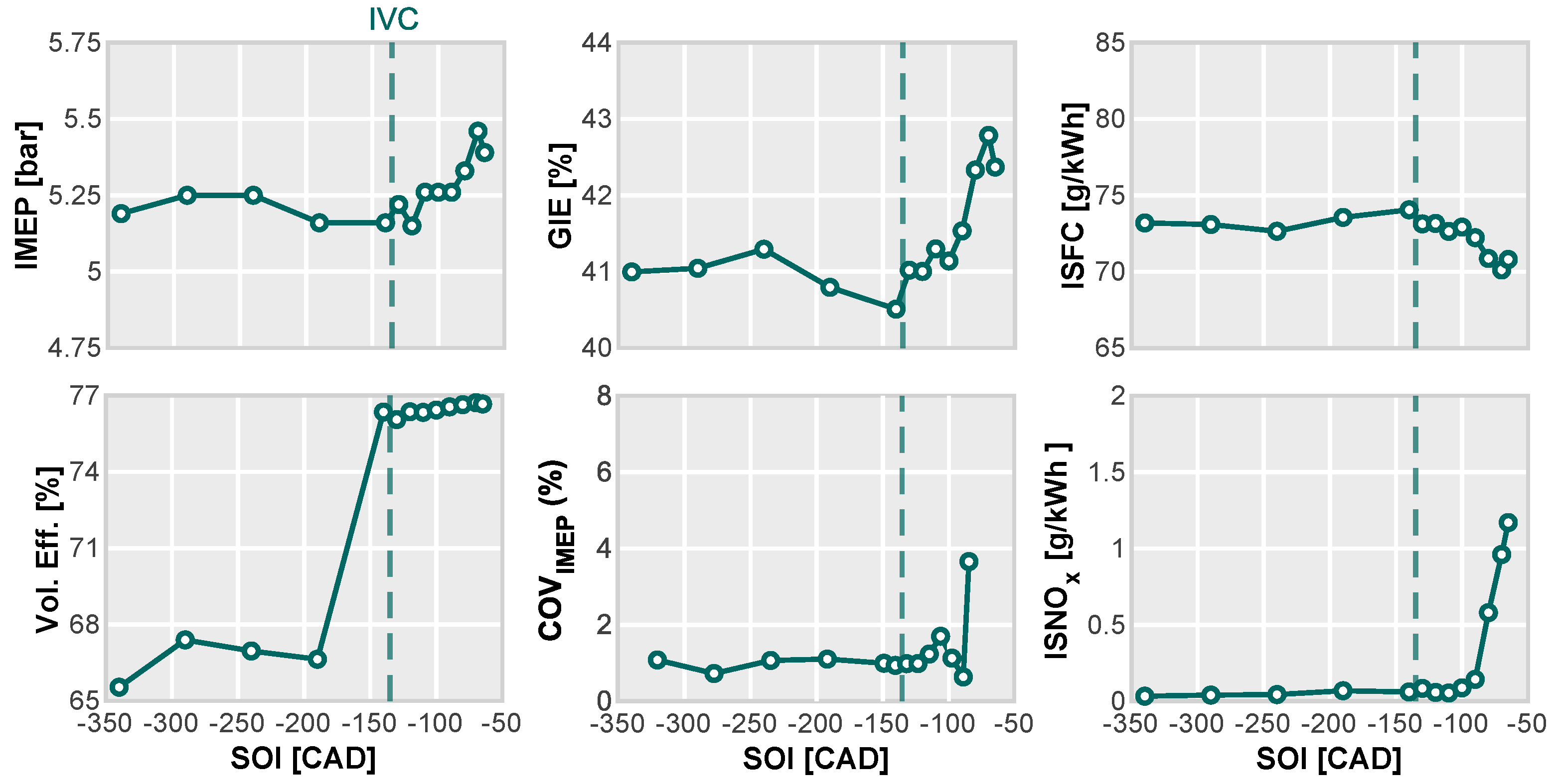 Applsci 13 12055 g012