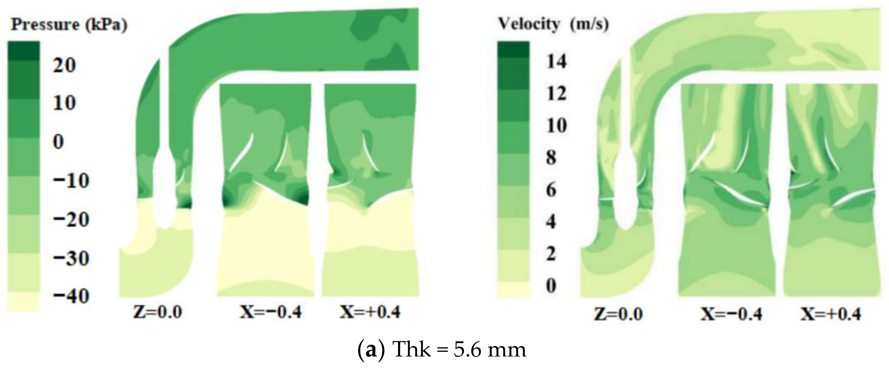 Applsci 13 12056 g008a