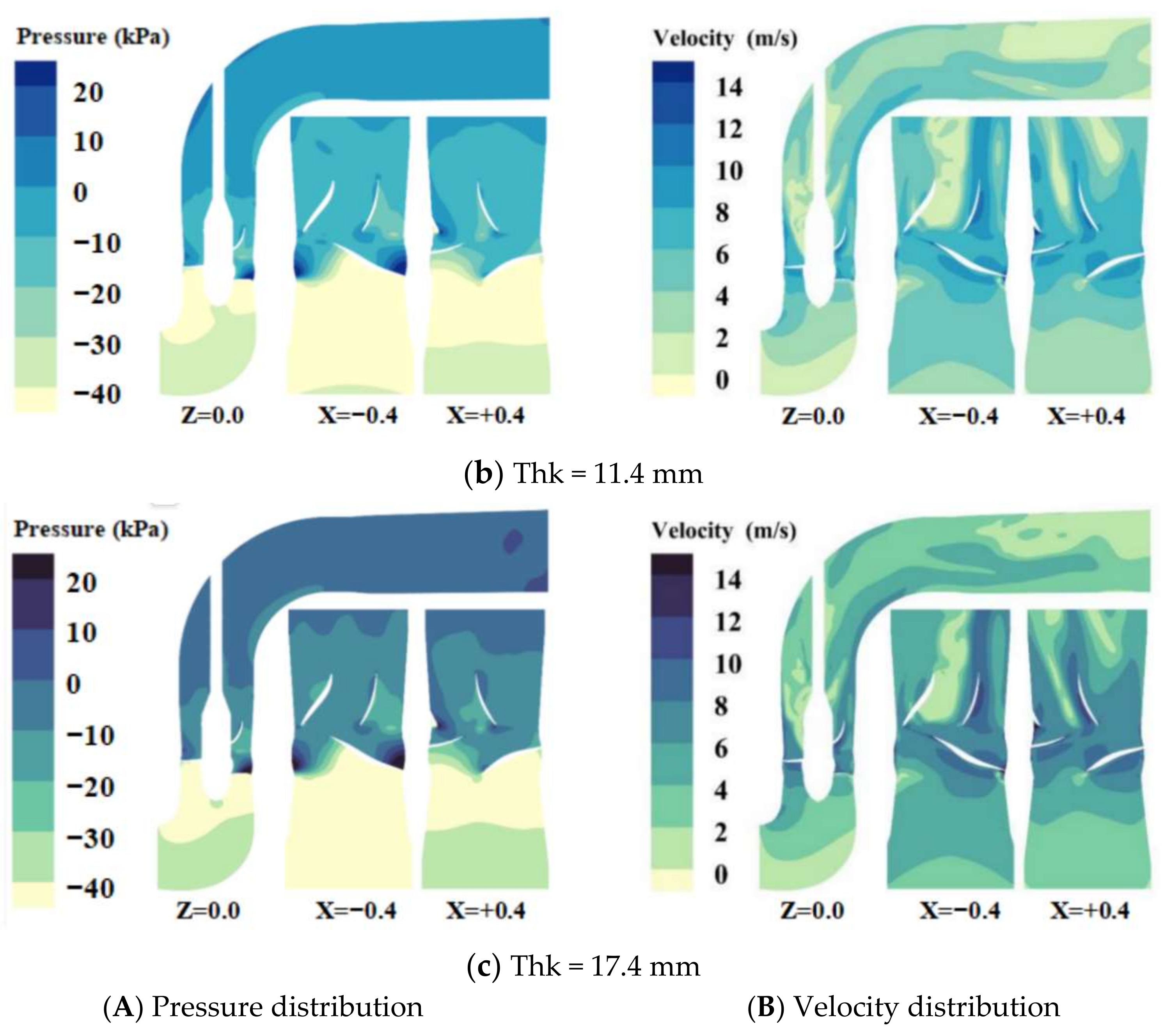 Applsci 13 12056 g008b