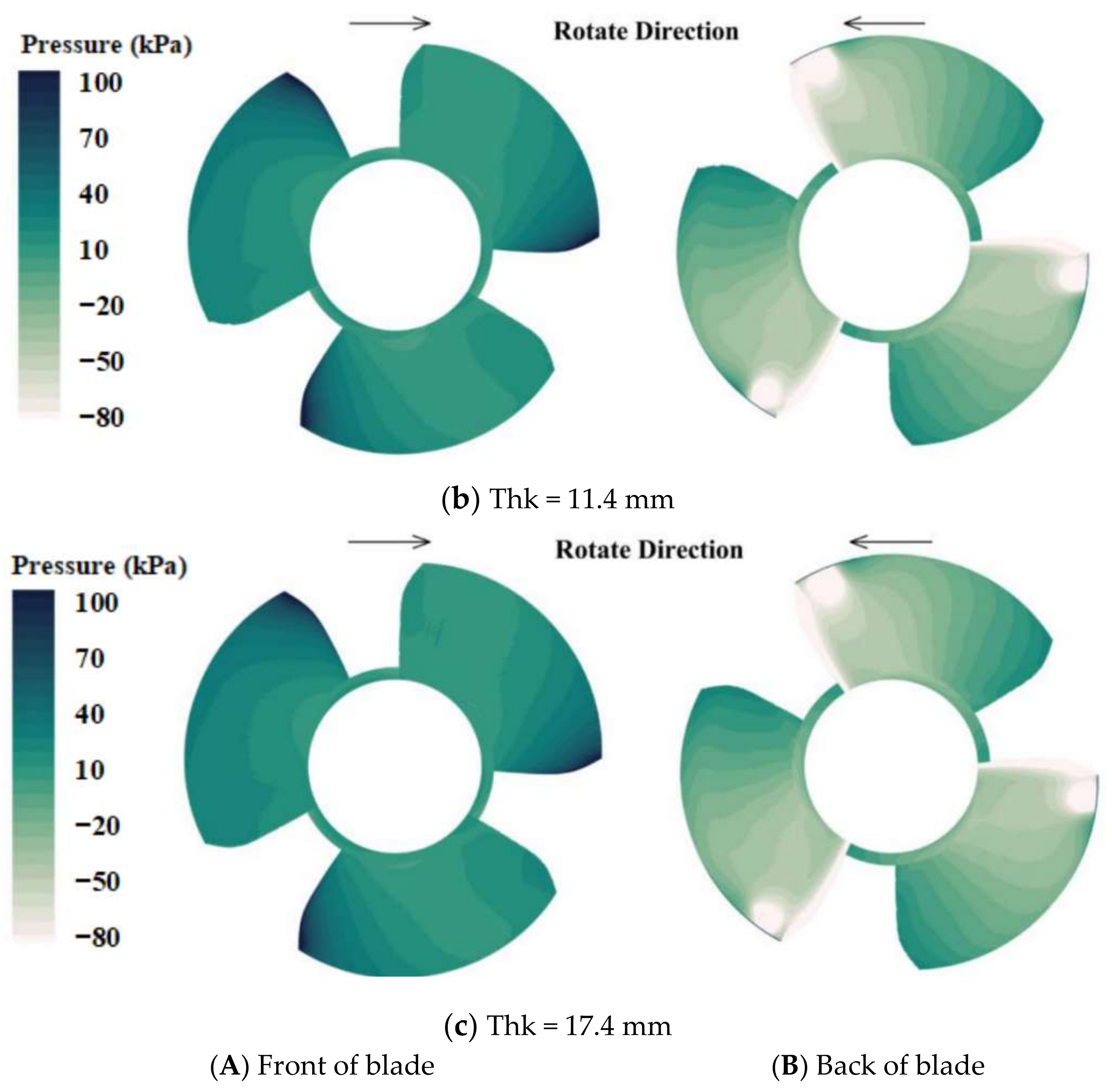 Applsci 13 12056 g009b