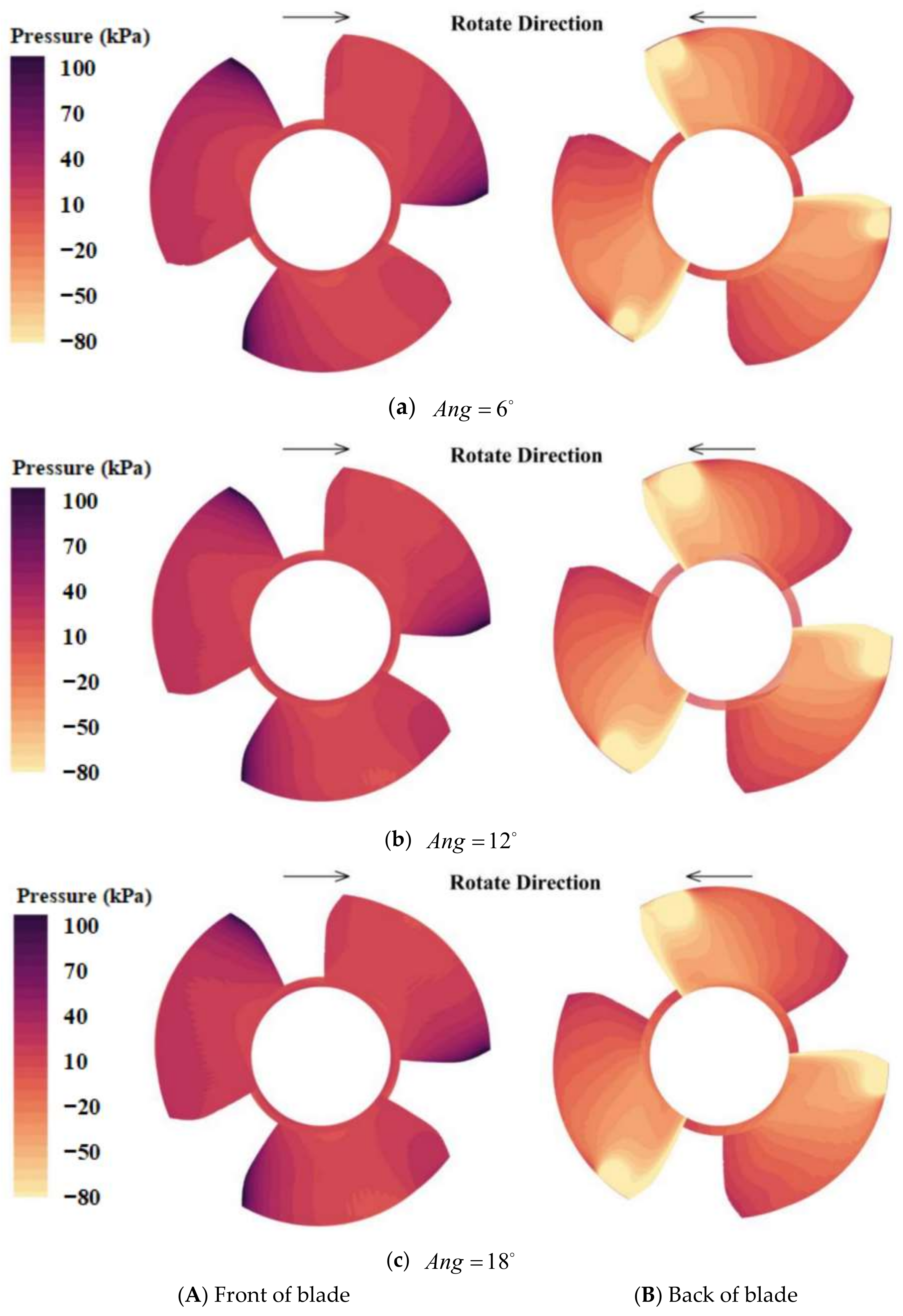 Applsci 13 12056 g012