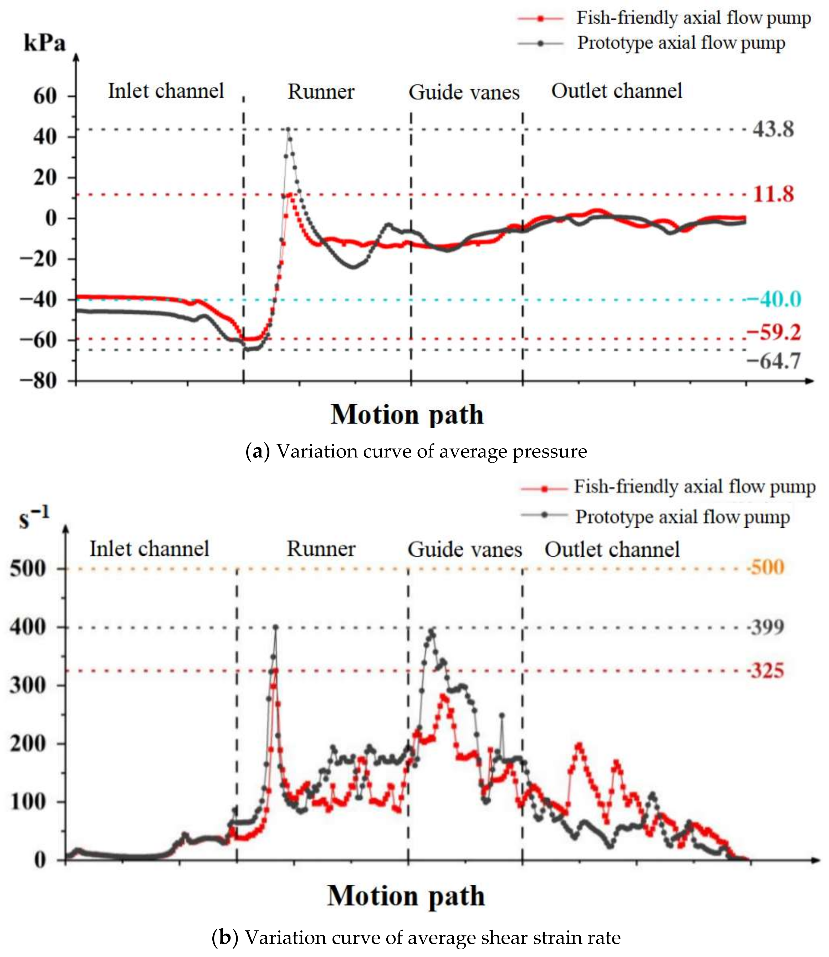 Applsci 13 12056 g016