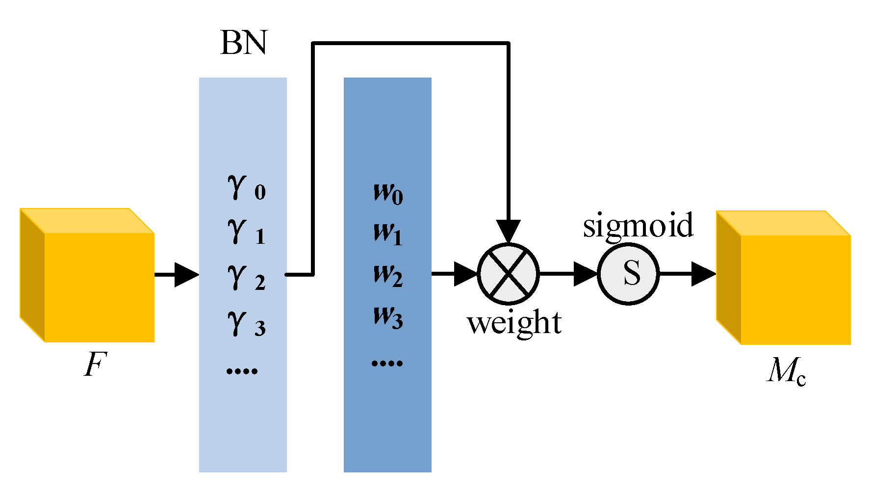 Applsci 13 12057 g006