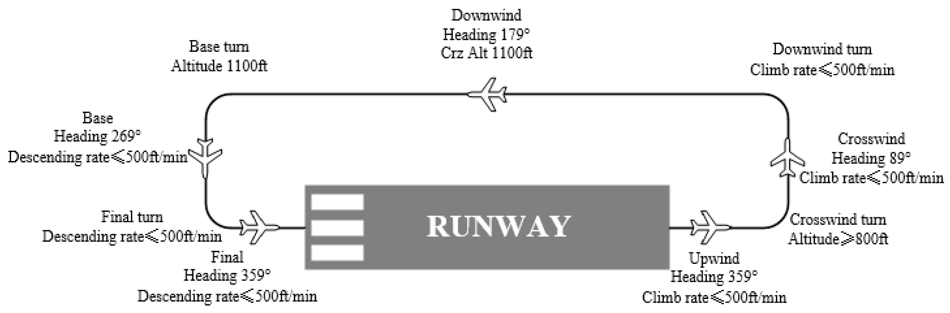 Applsci 13 12058 g001