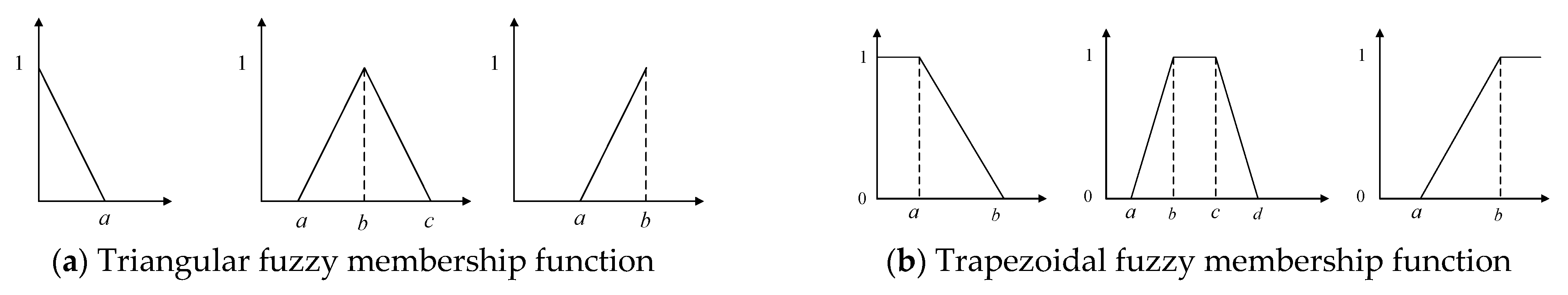 Applsci 13 12058 g003