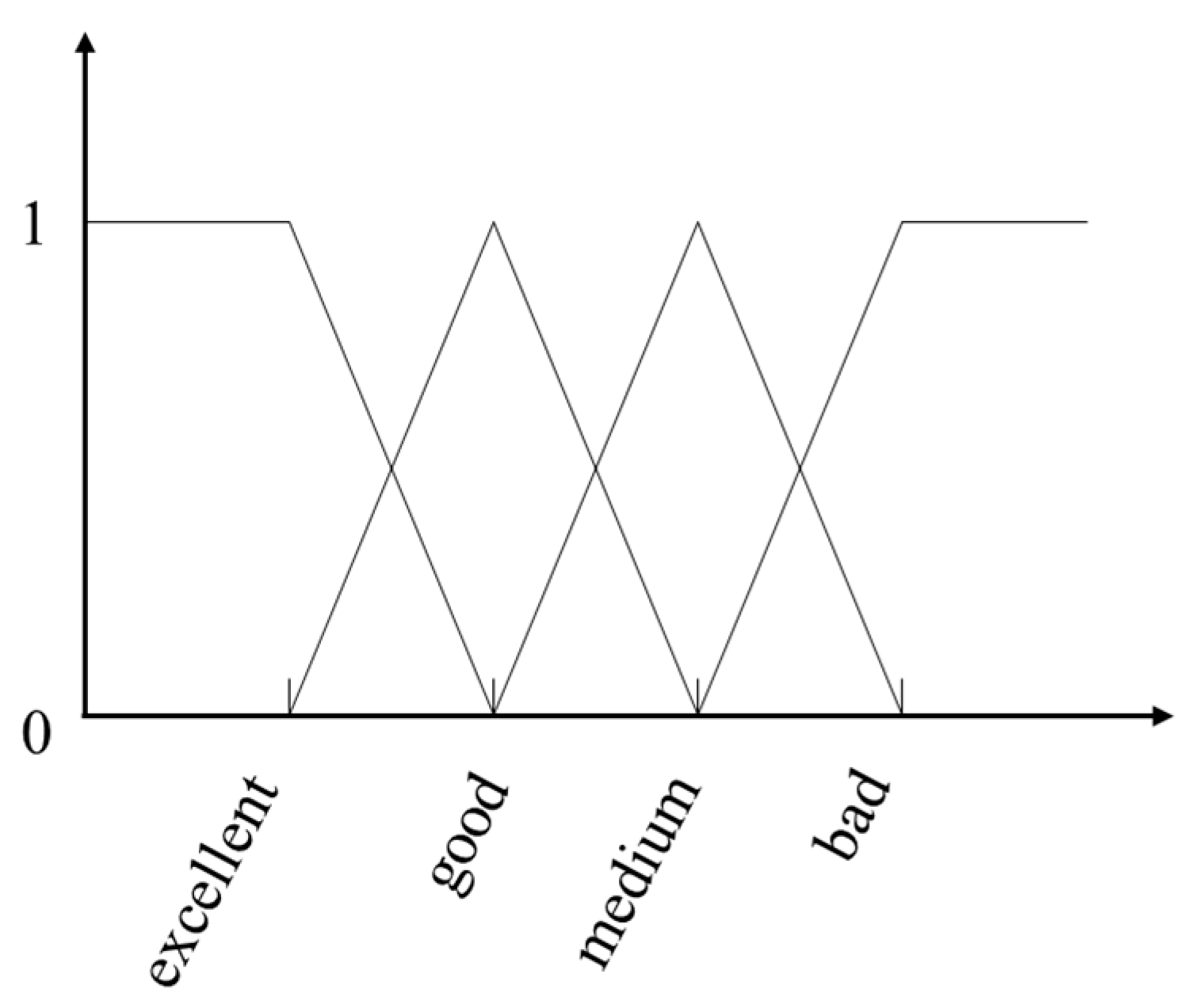 Applsci 13 12058 g004