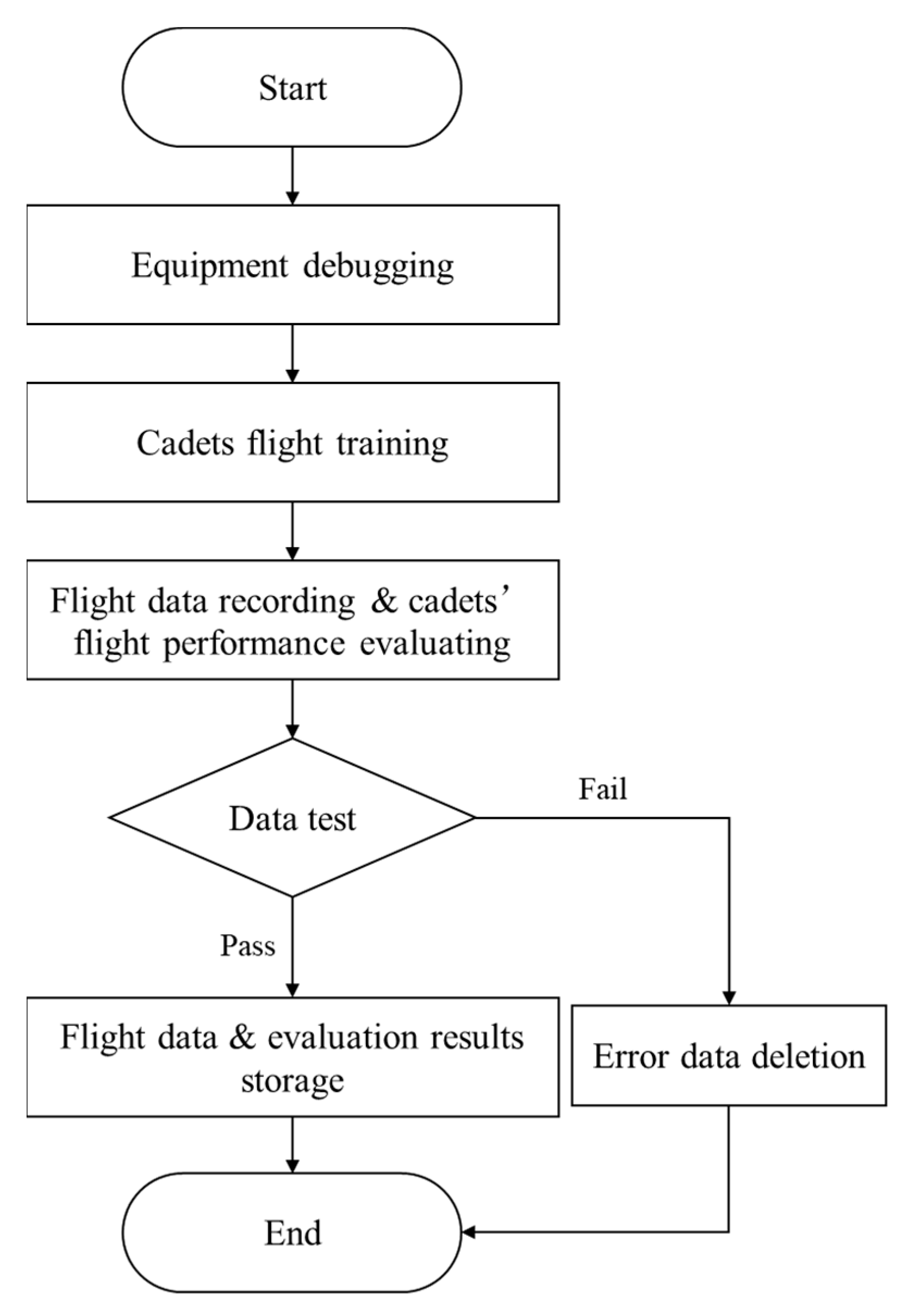 Applsci 13 12058 g005