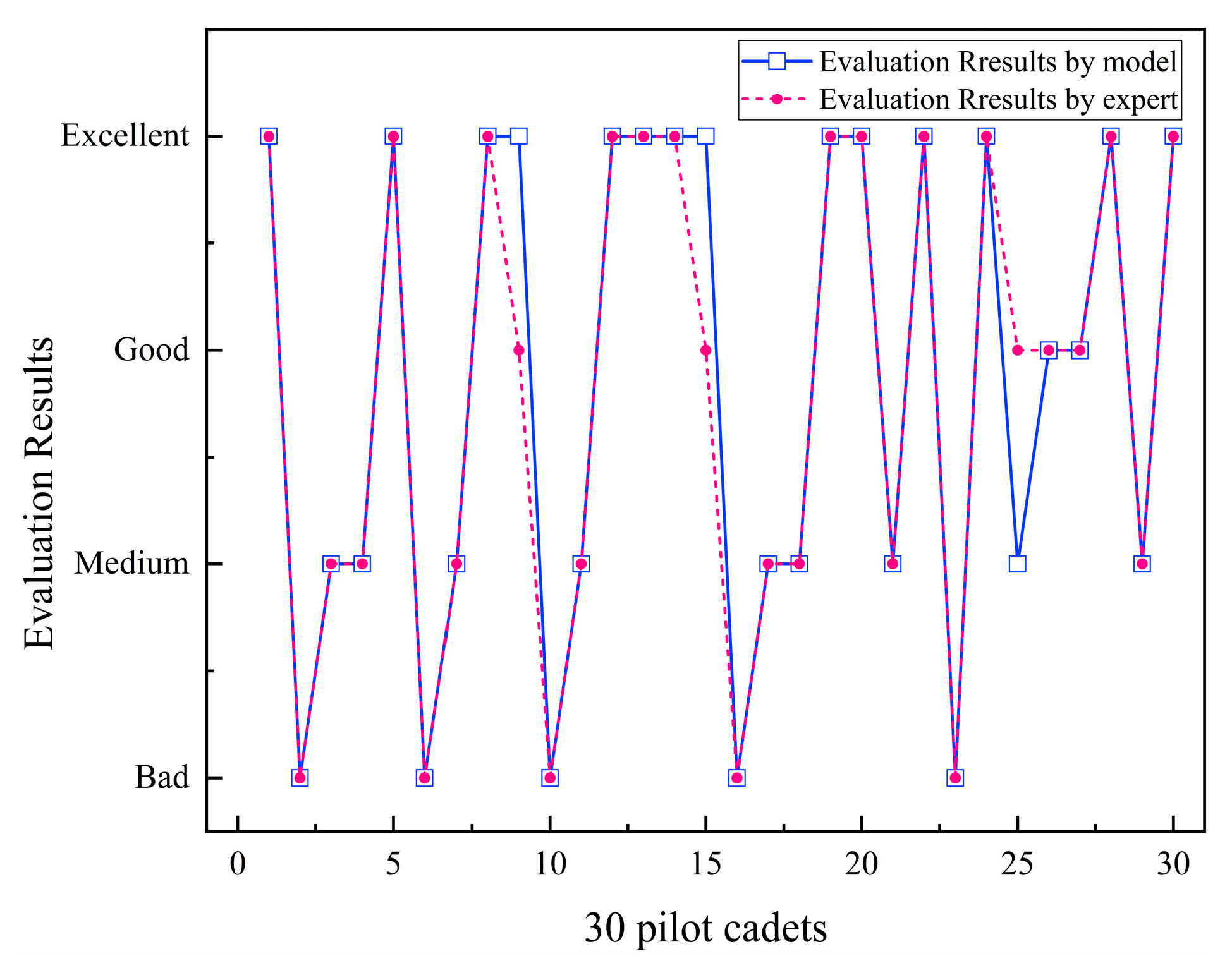 Applsci 13 12058 g006