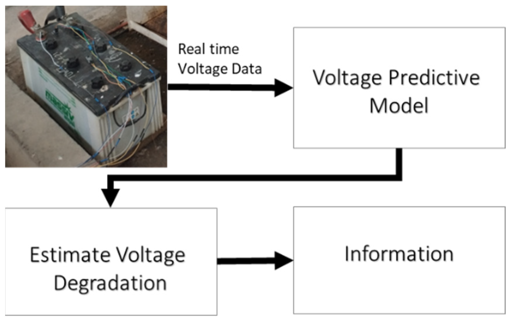 Applsci 13 12059 g003