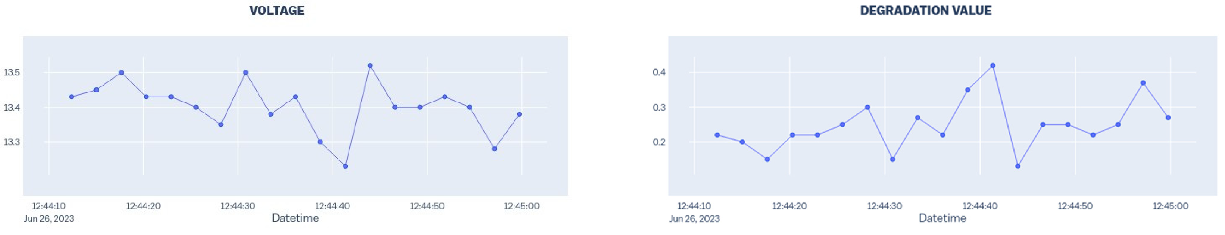 Applsci 13 12059 g005