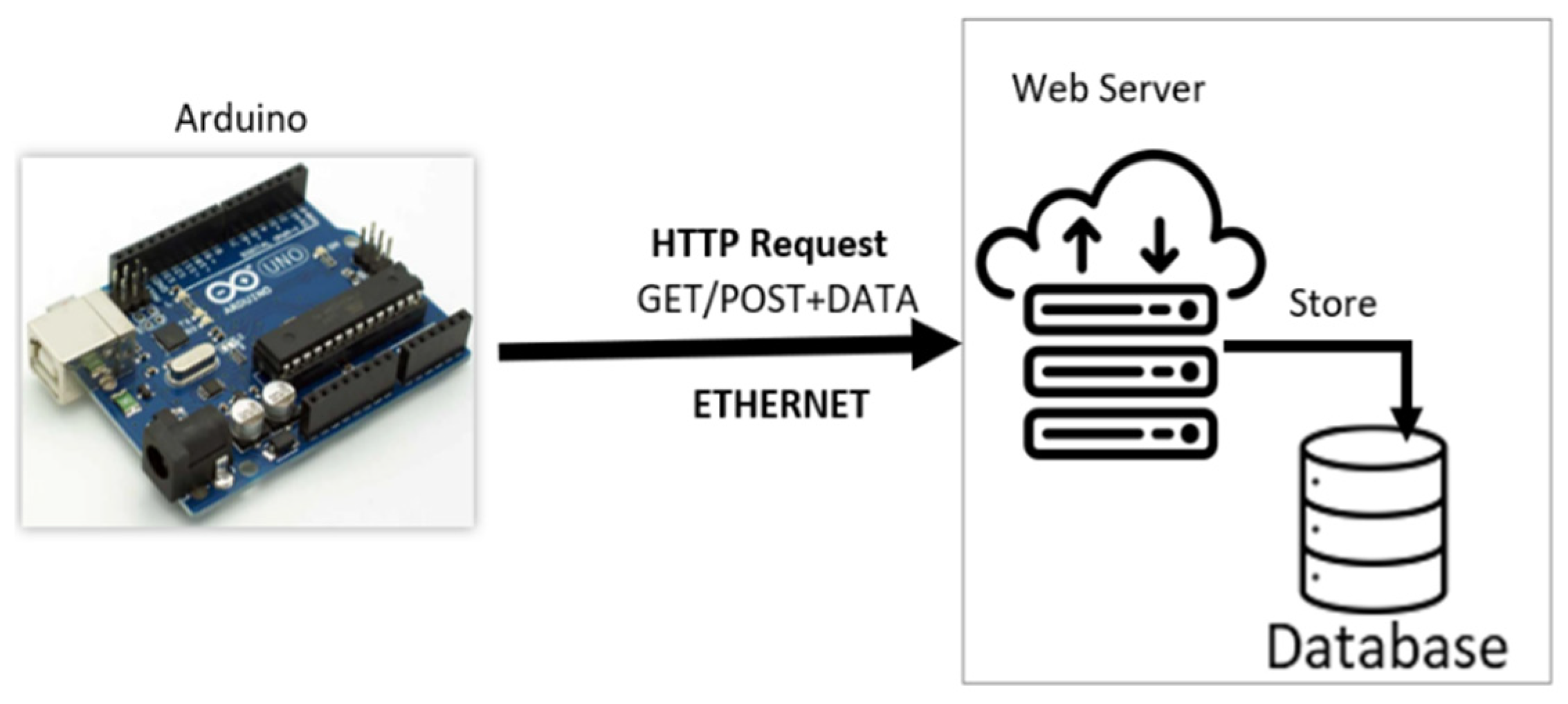 Applsci 13 12059 g006