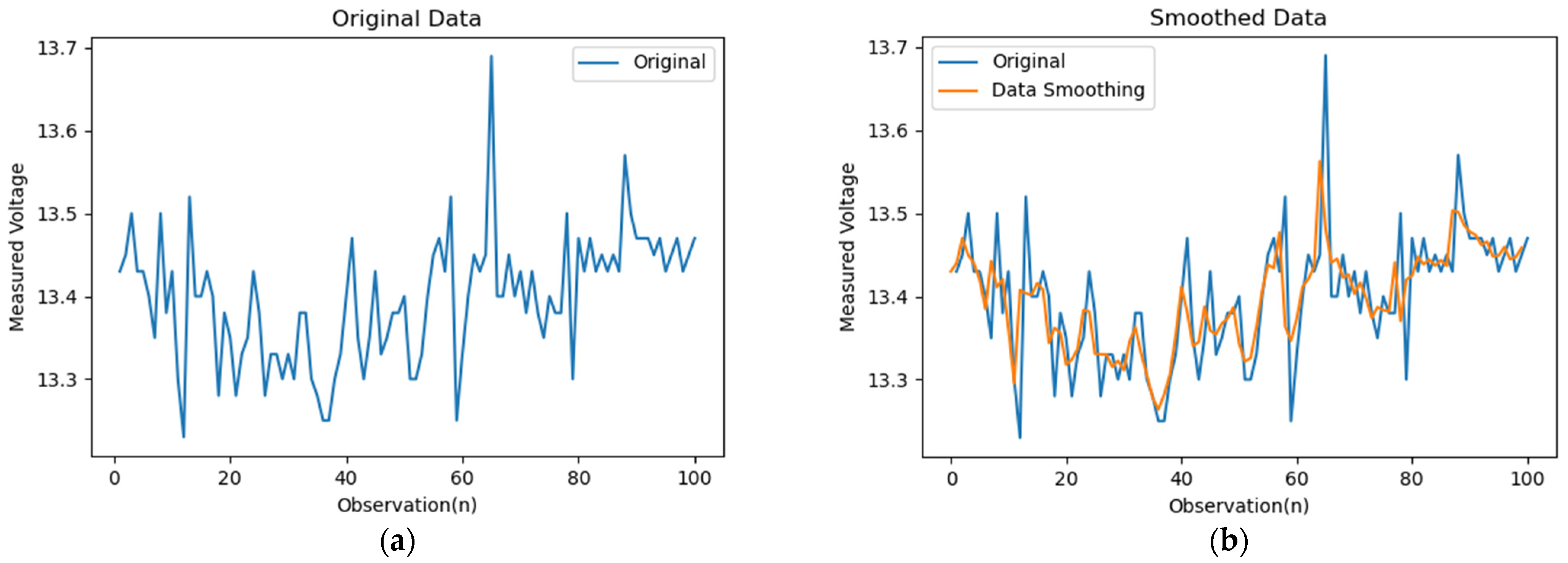Applsci 13 12059 g007