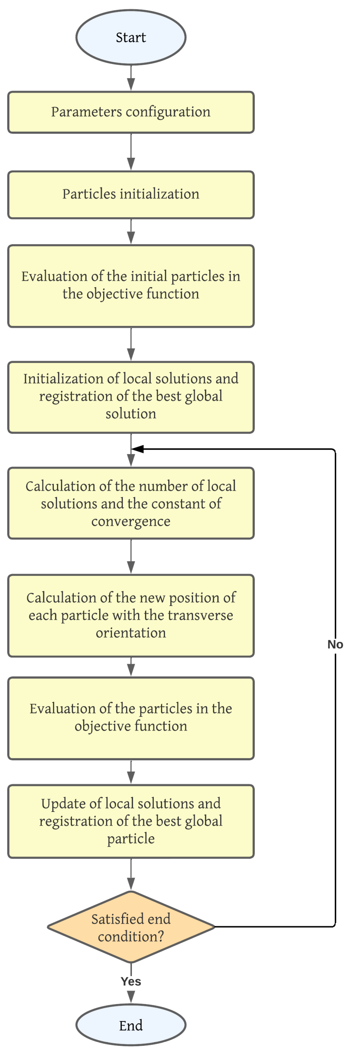 Applsci 13 12060 g001