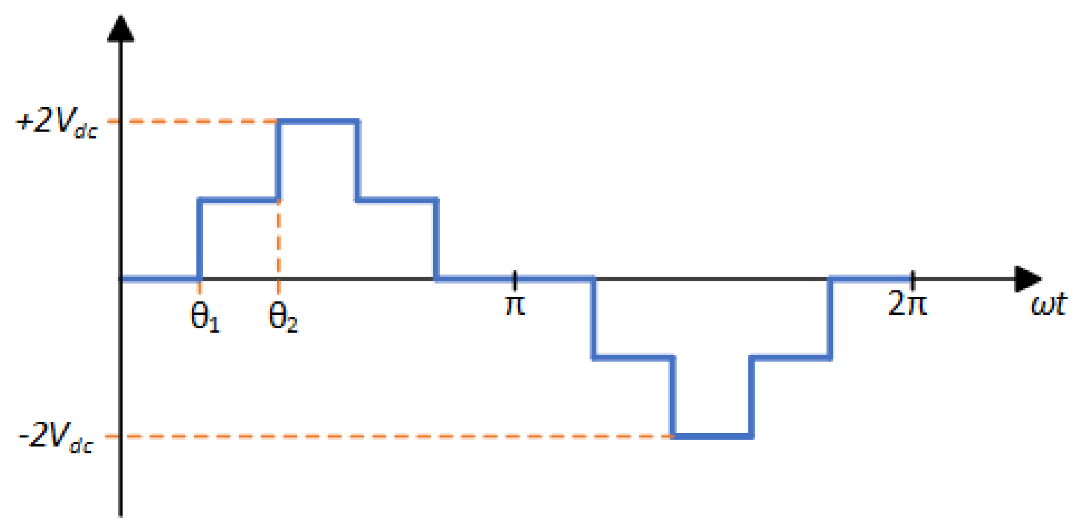Applsci 13 12060 g003