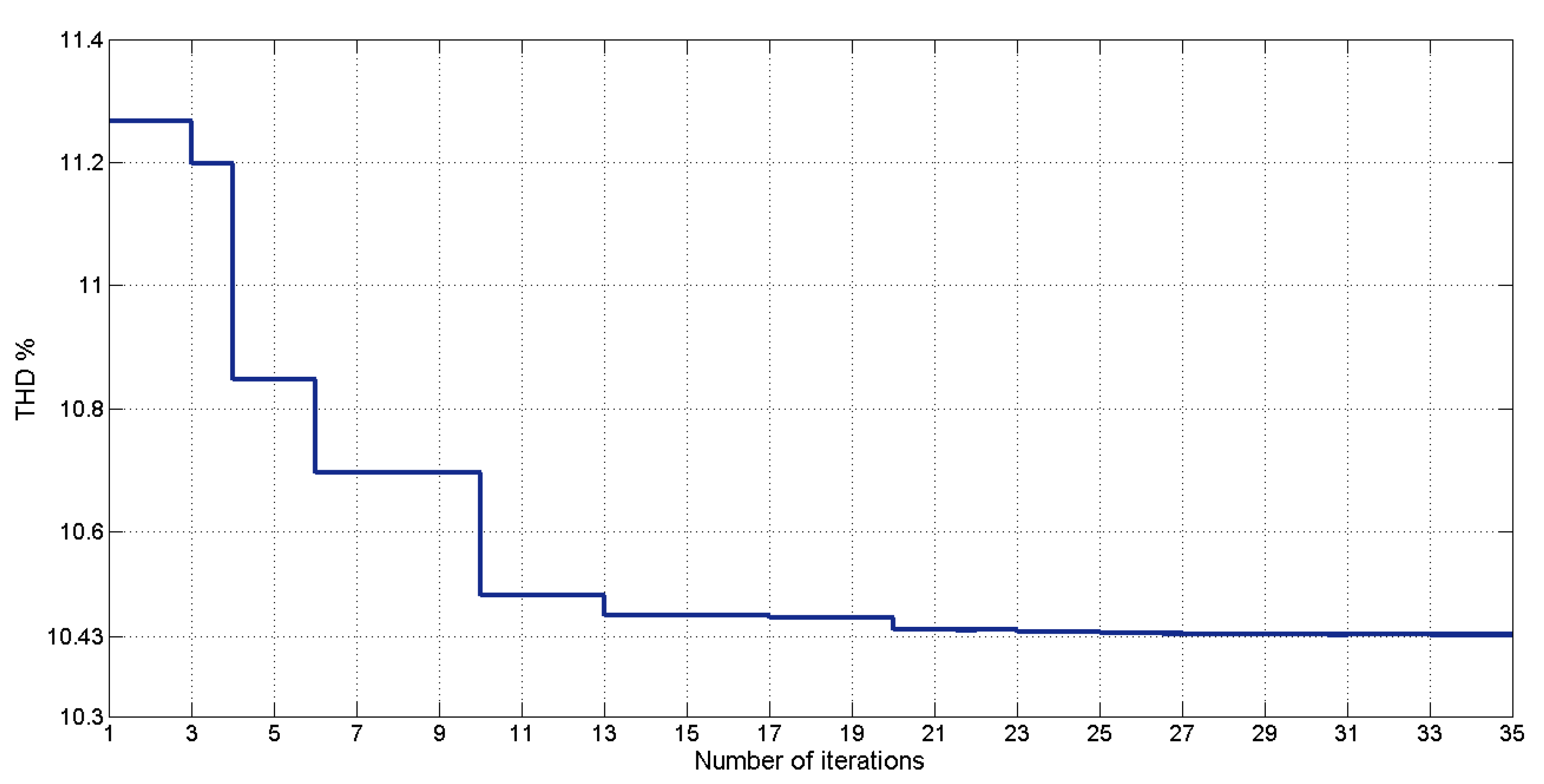 Applsci 13 12060 g006