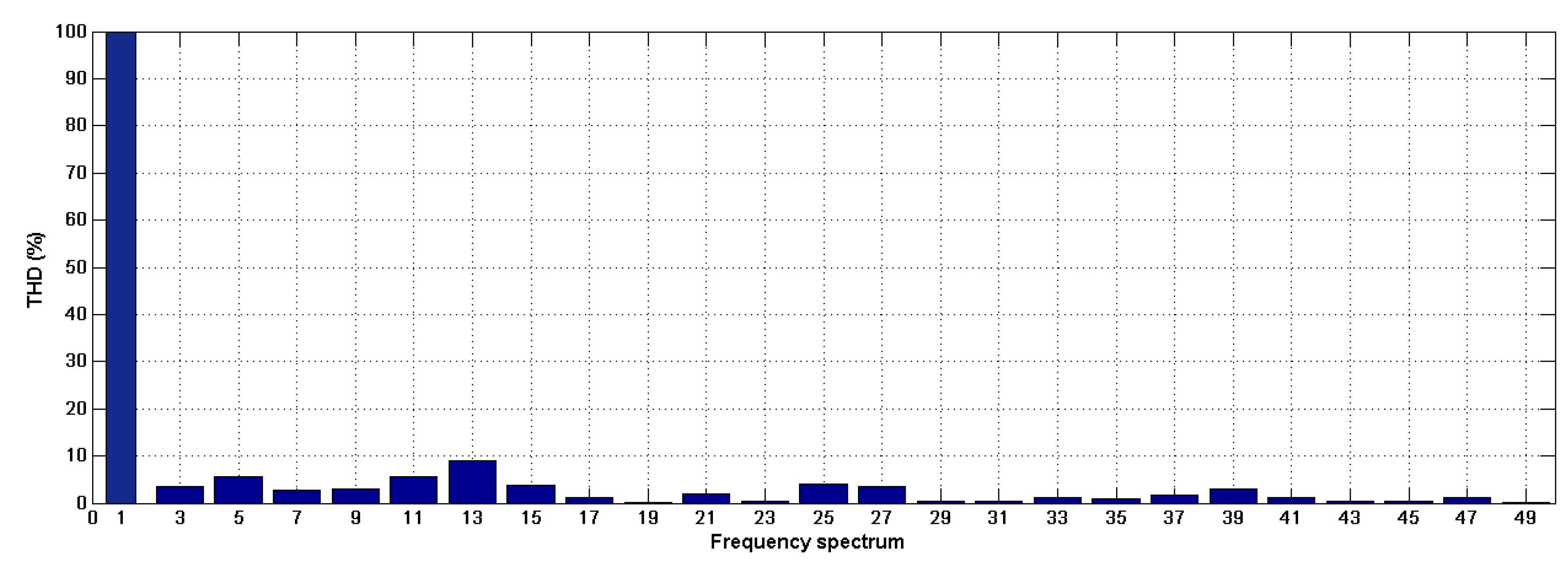Applsci 13 12060 g007