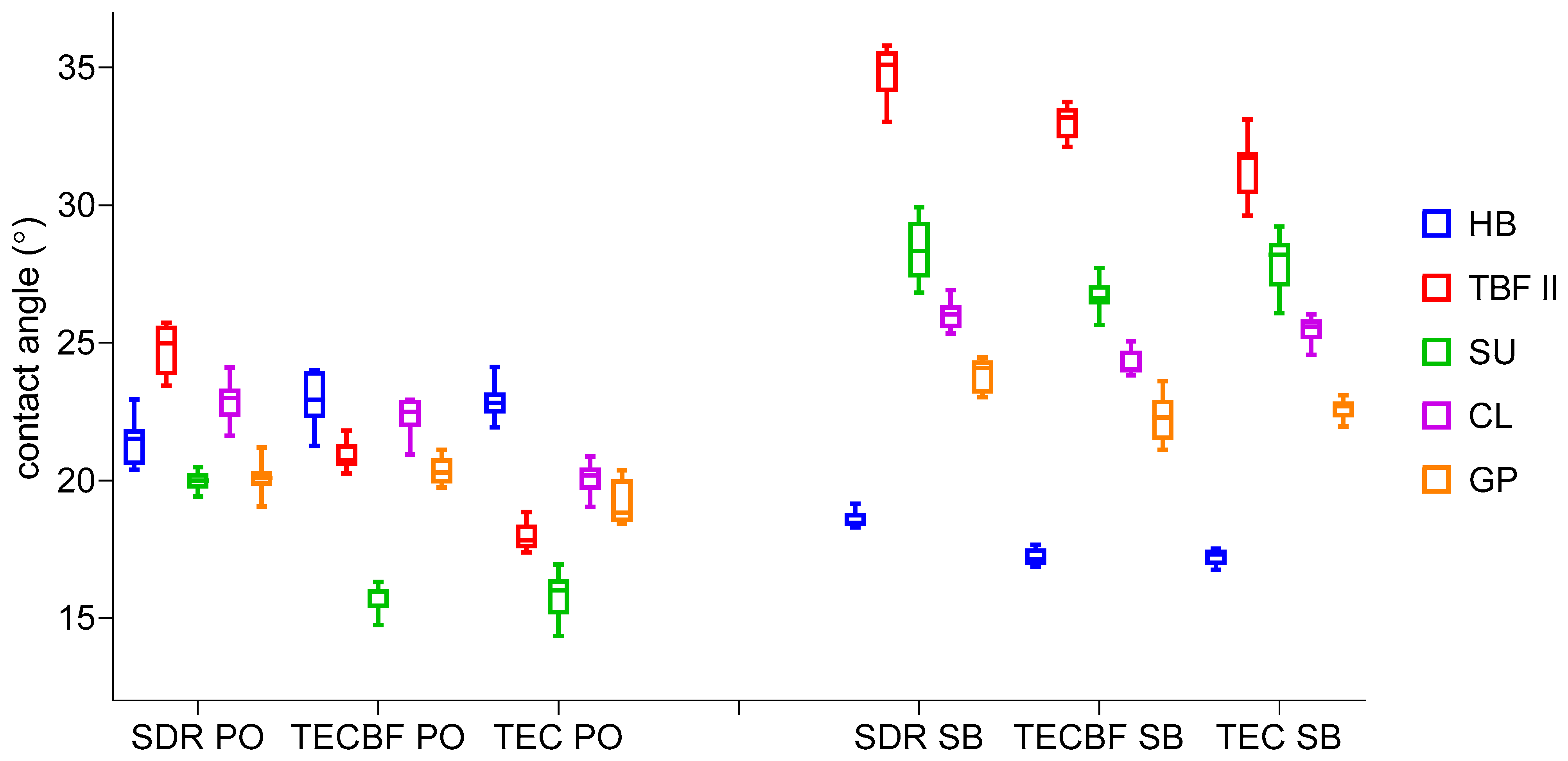 Applsci 13 12061 g008