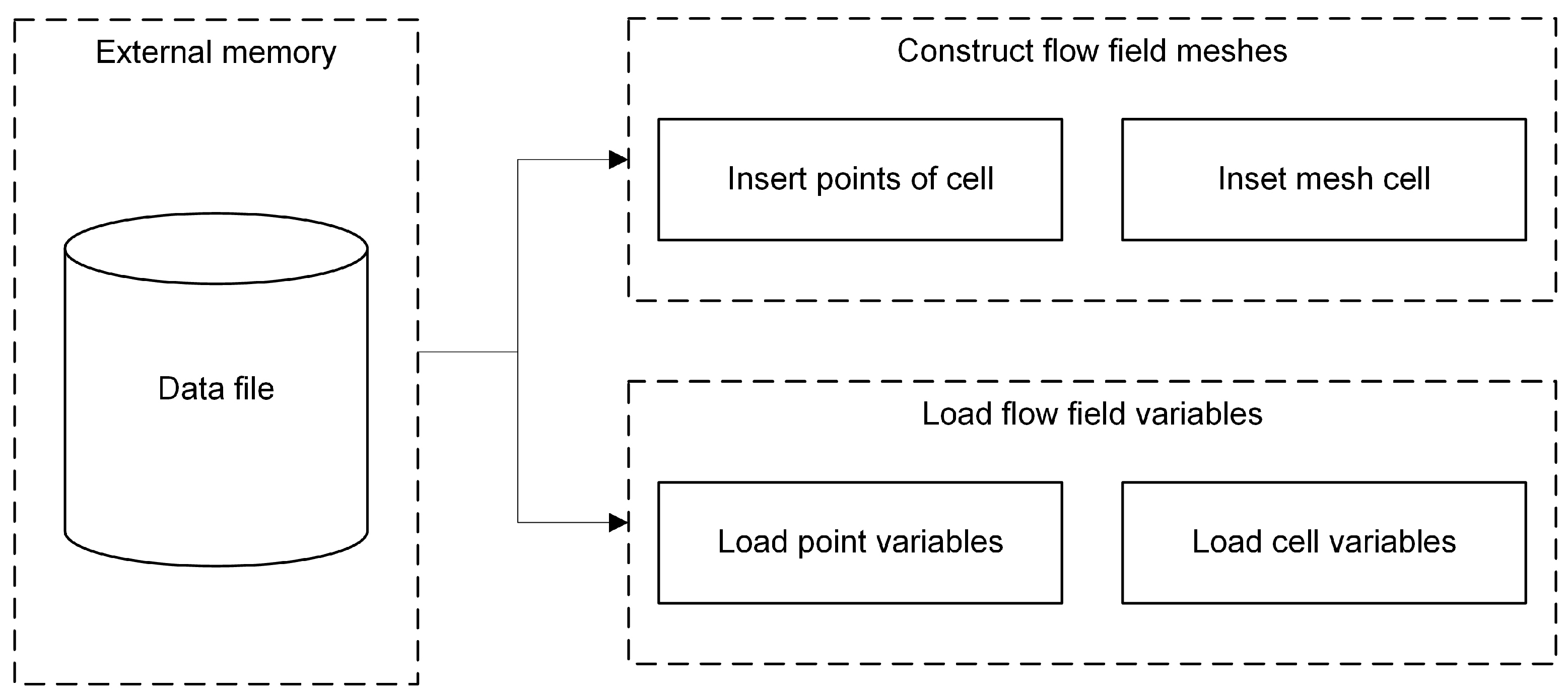 Applsci 13 12062 g004