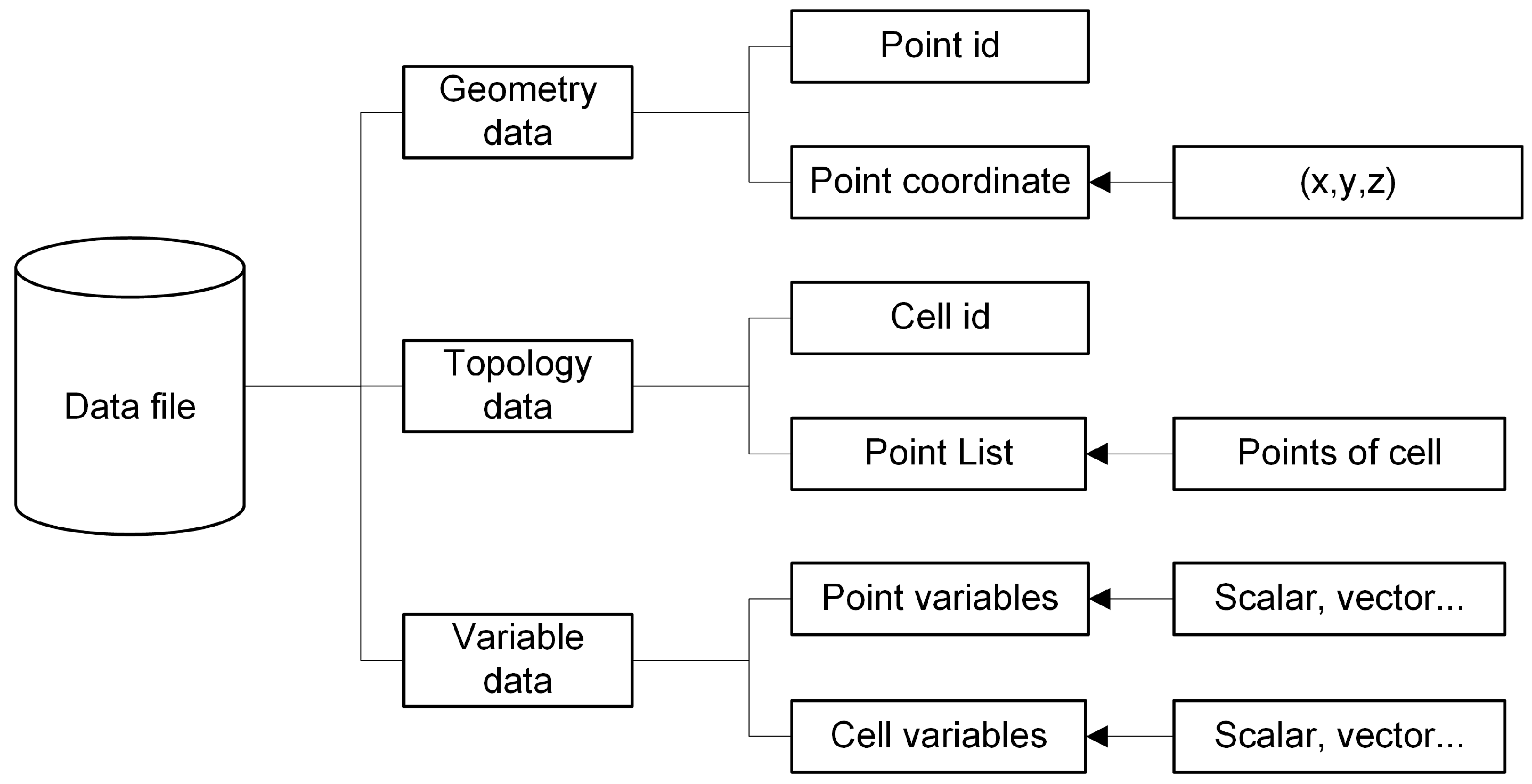 Applsci 13 12062 g006