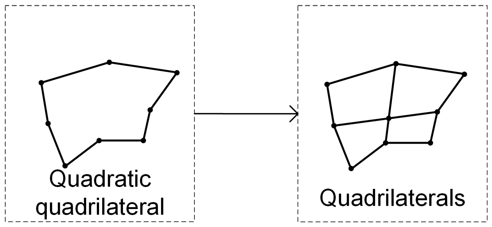 Applsci 13 12062 g008