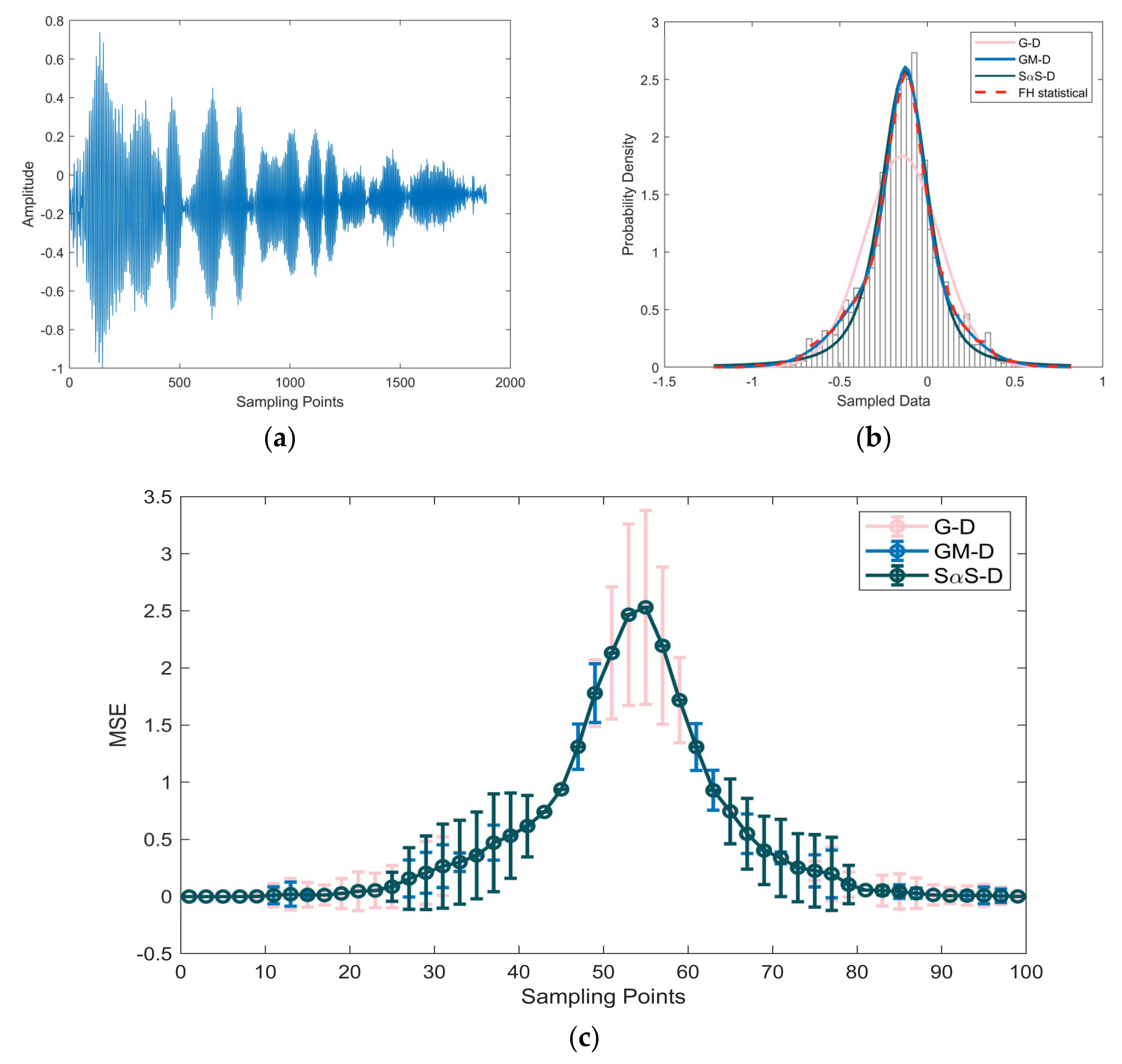 Applsci 13 12063 g005