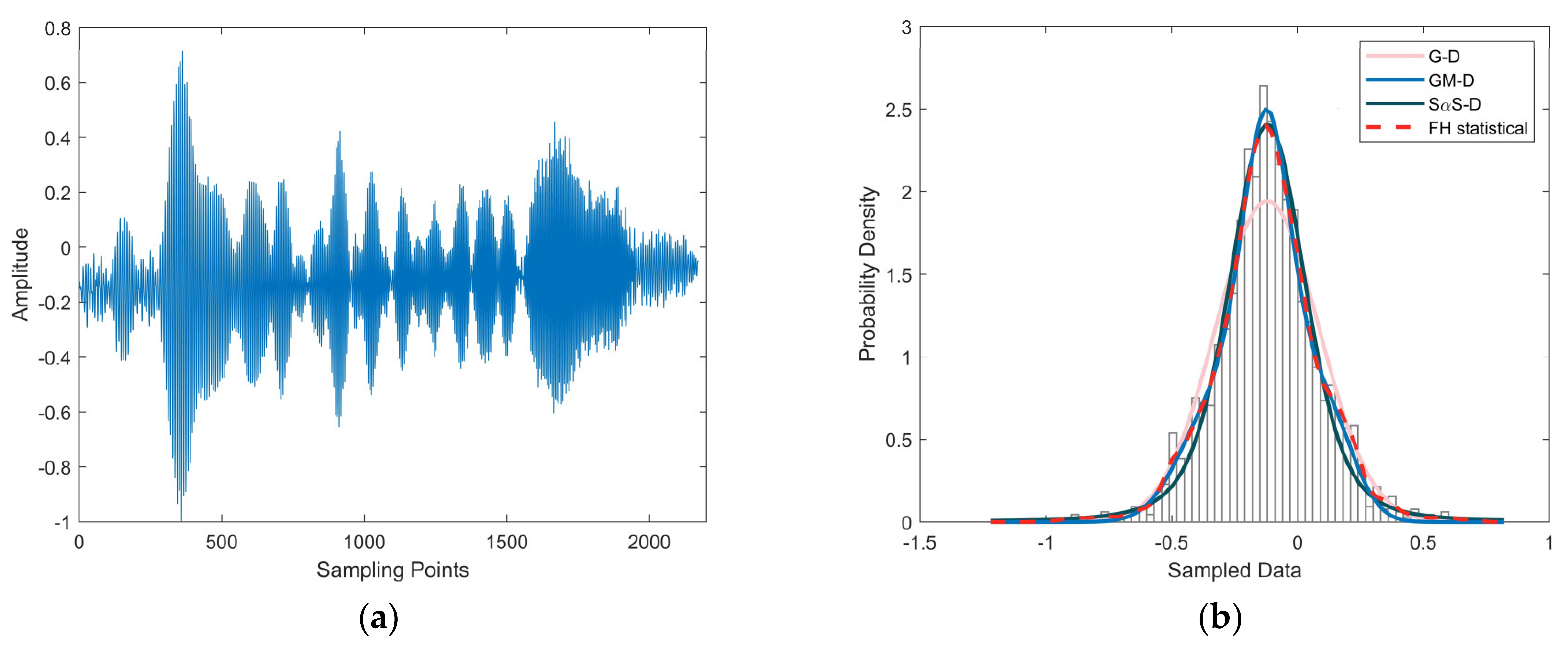 Applsci 13 12063 g008a