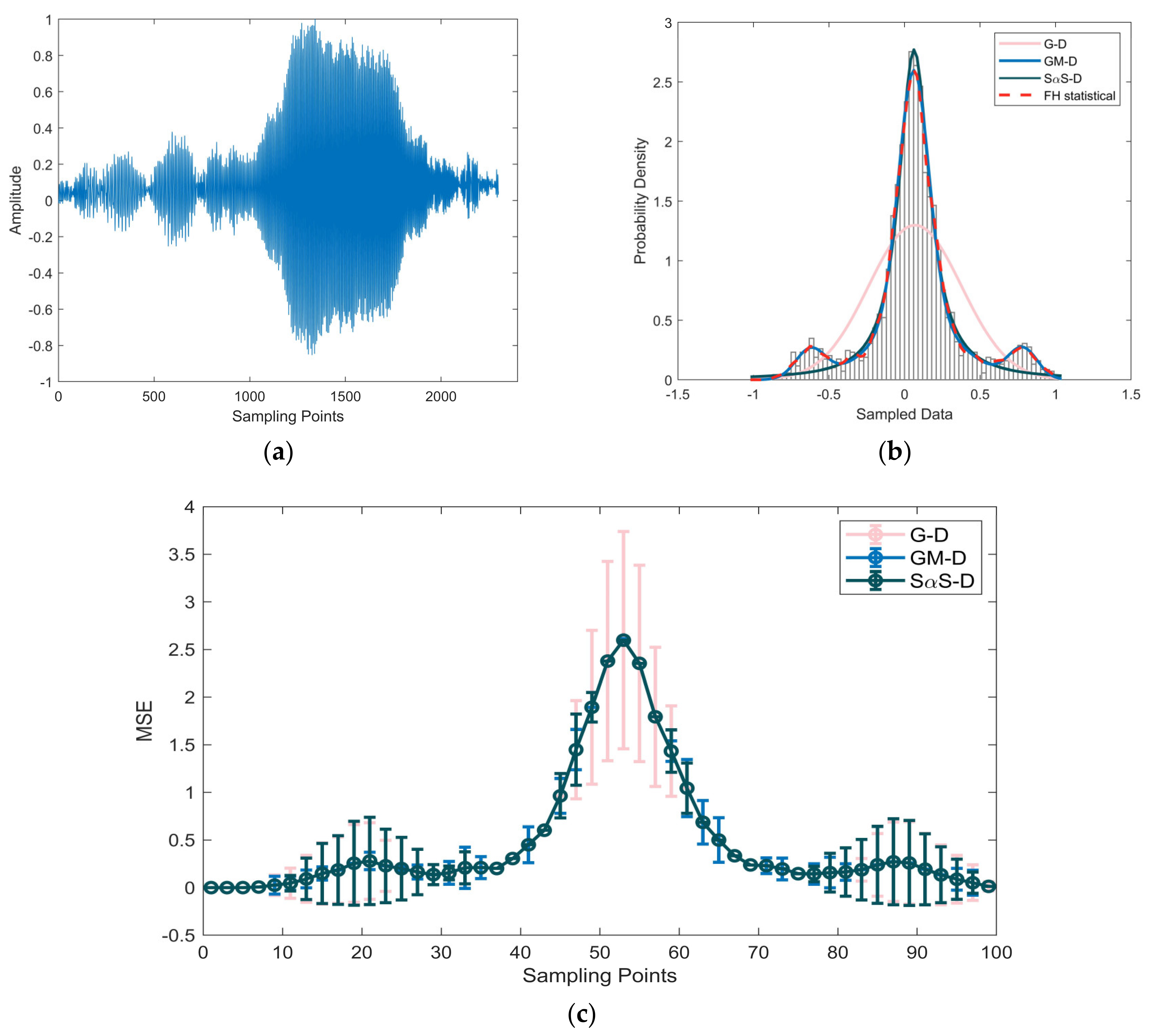 Applsci 13 12063 g009
