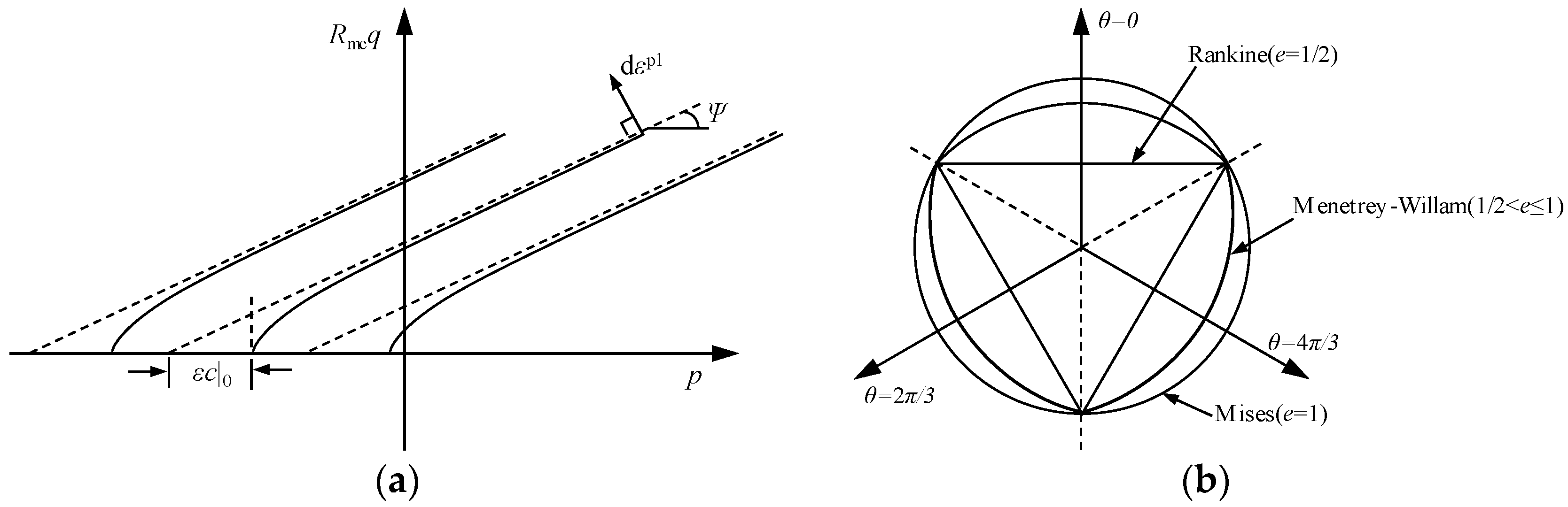 Applsci 13 12064 g002