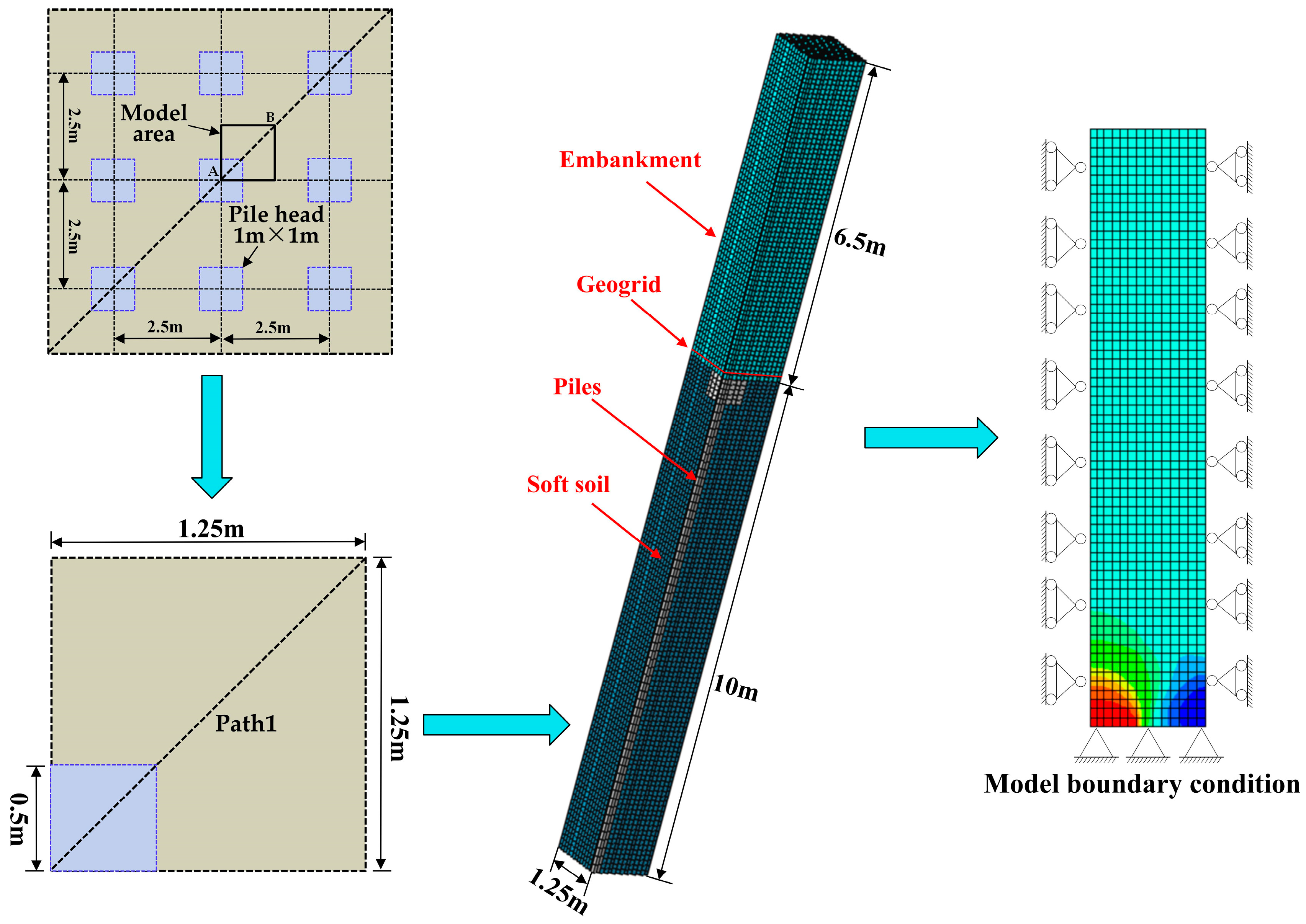 Applsci 13 12064 g004