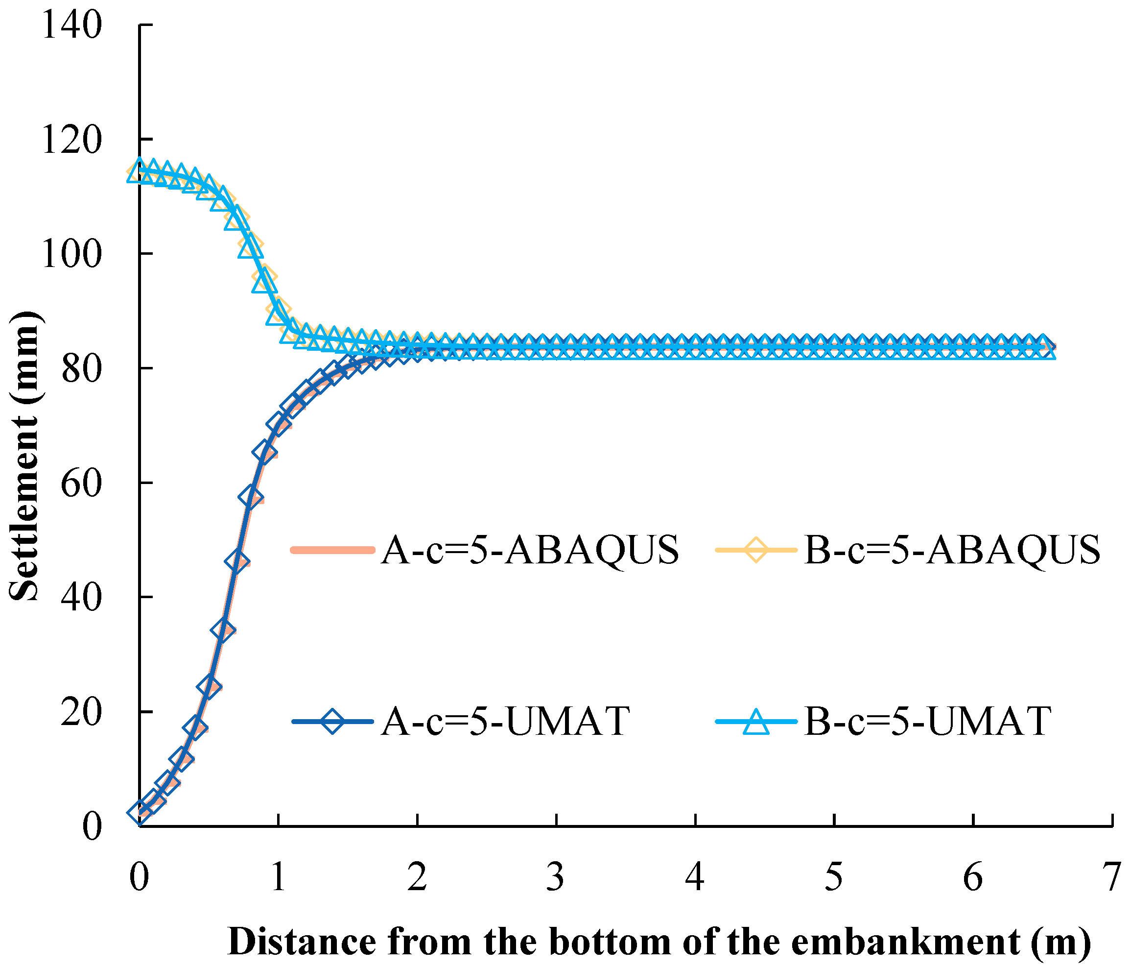 Applsci 13 12064 g005