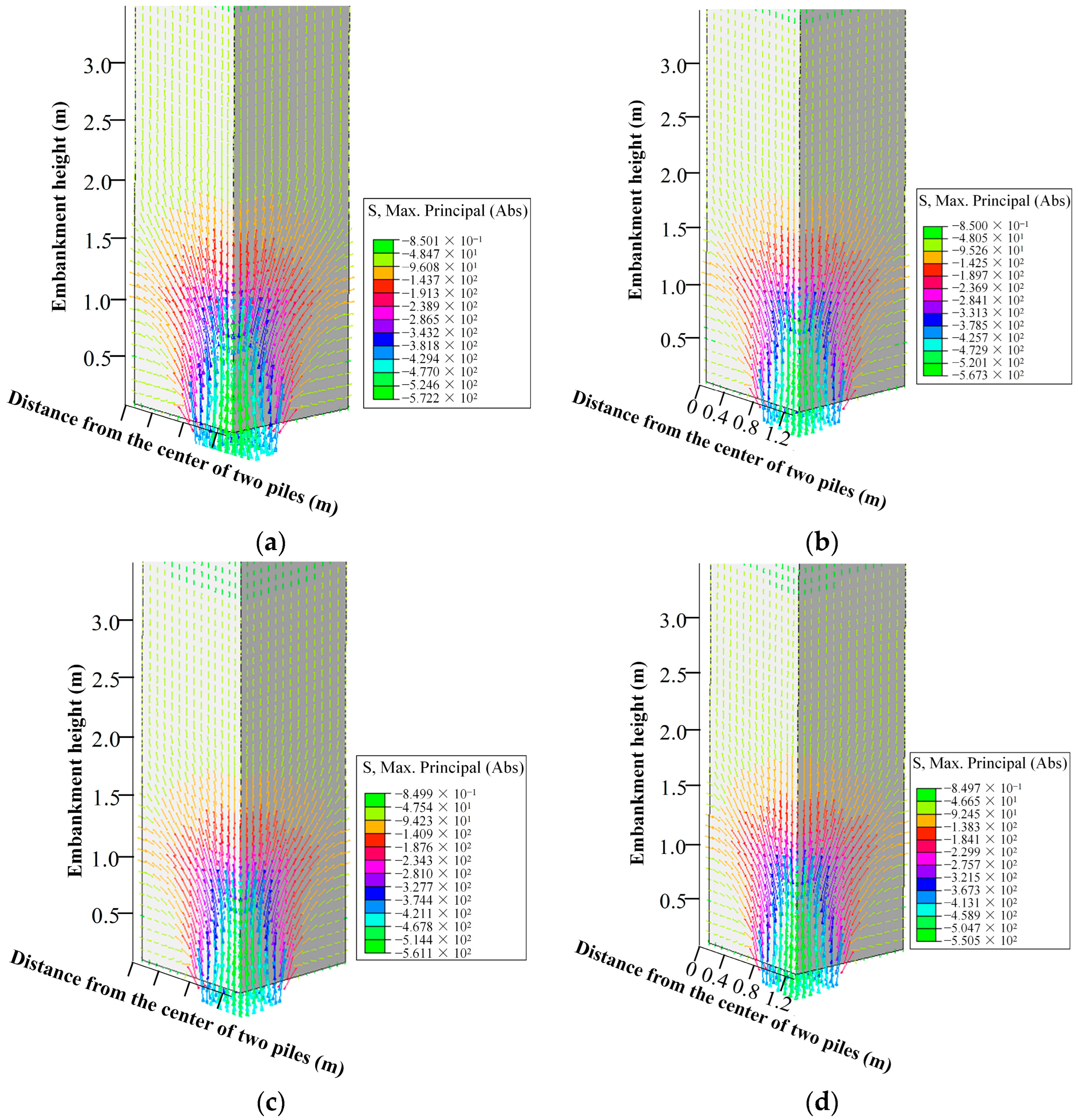 Applsci 13 12064 g007