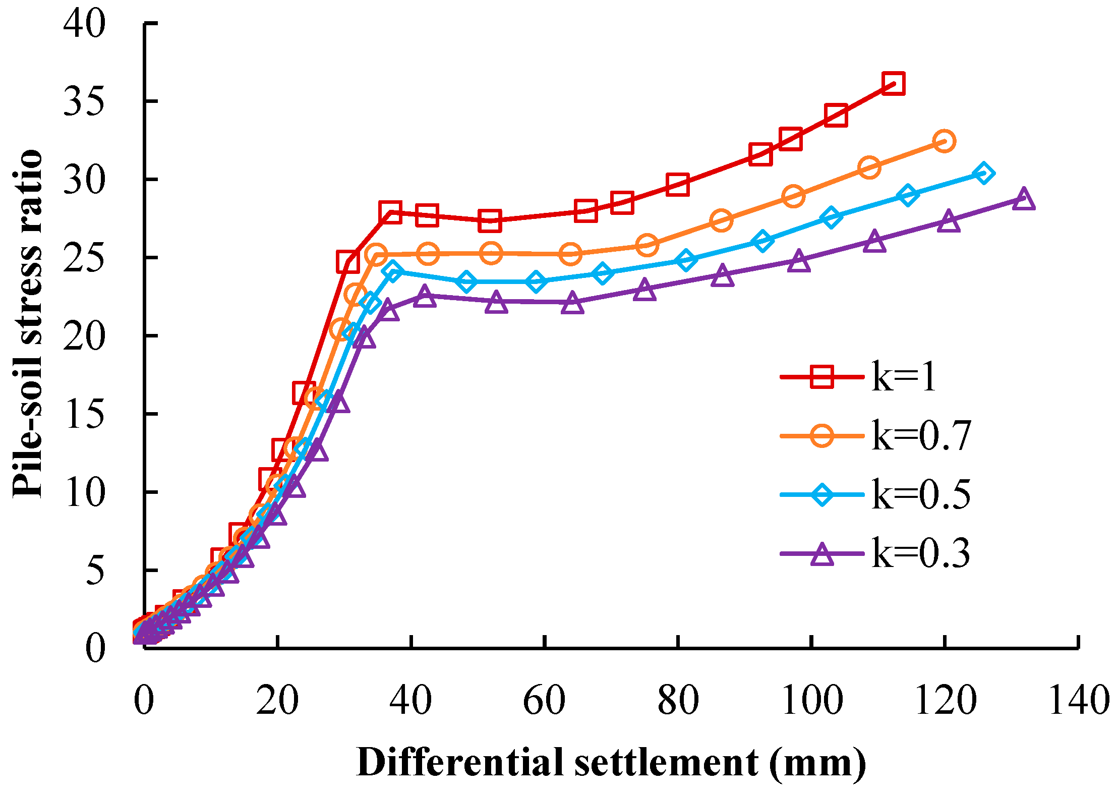 Applsci 13 12064 g009