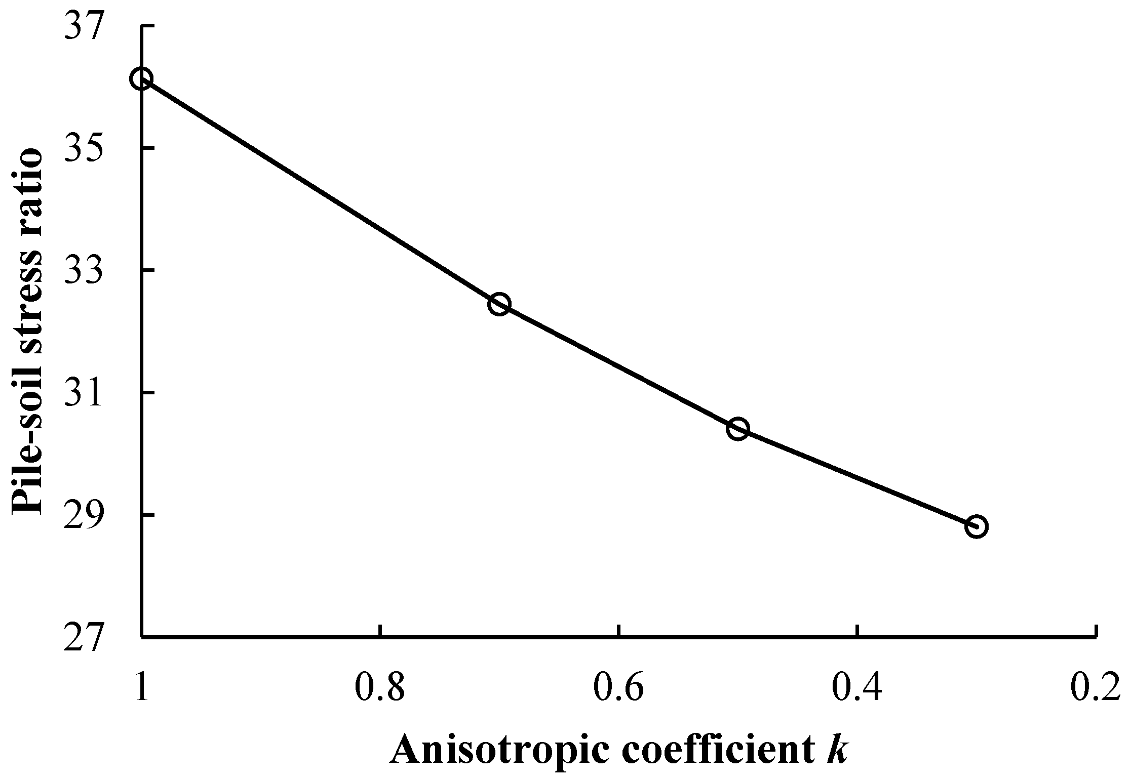 Applsci 13 12064 g010