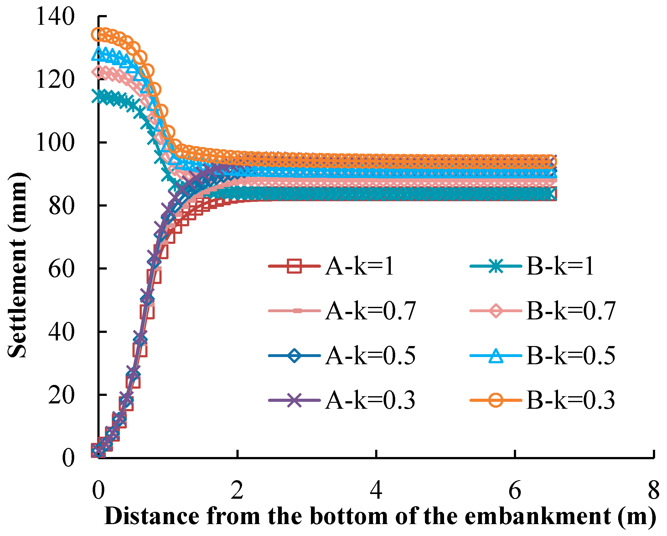 Applsci 13 12064 g012