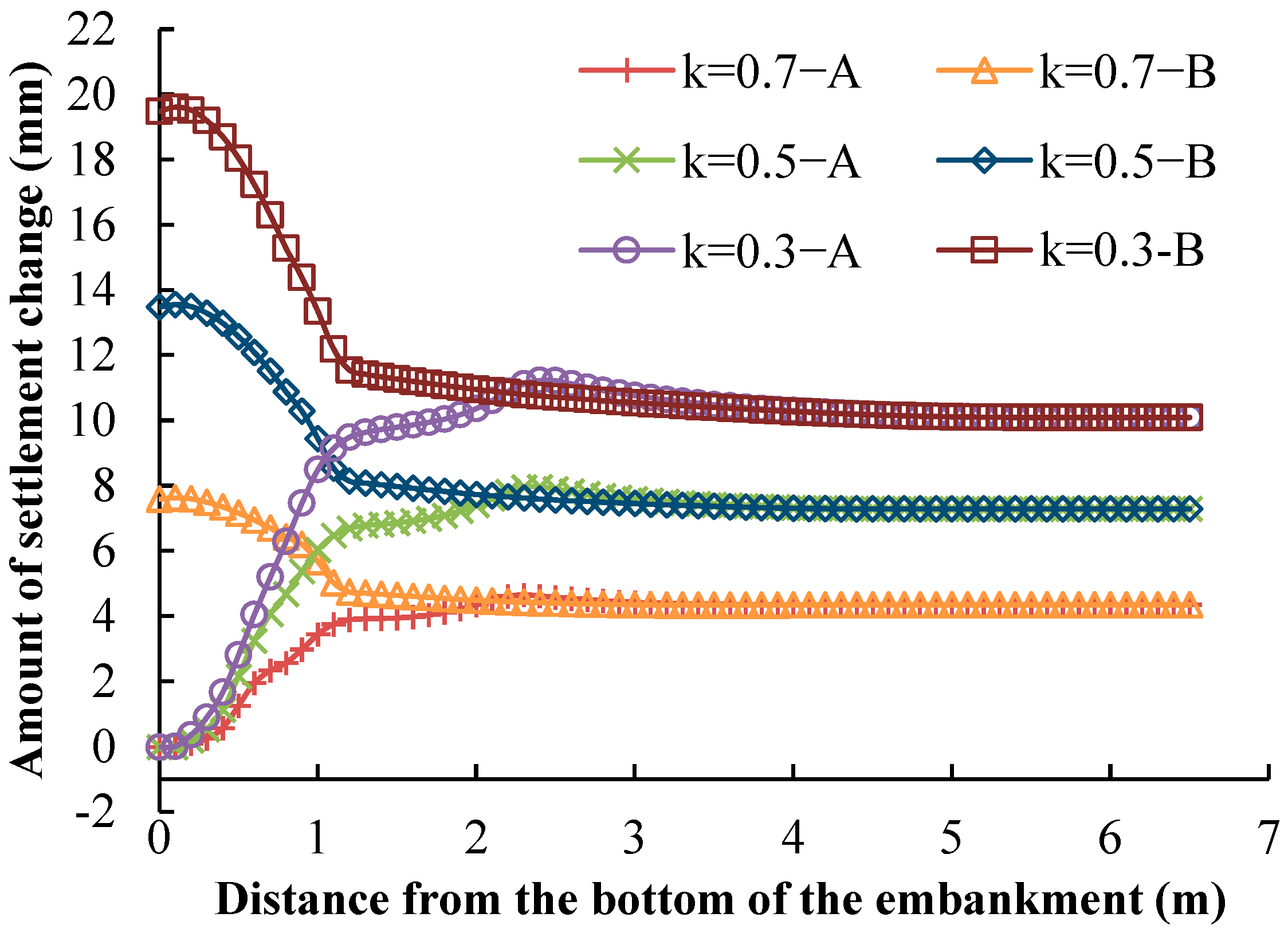 Applsci 13 12064 g013