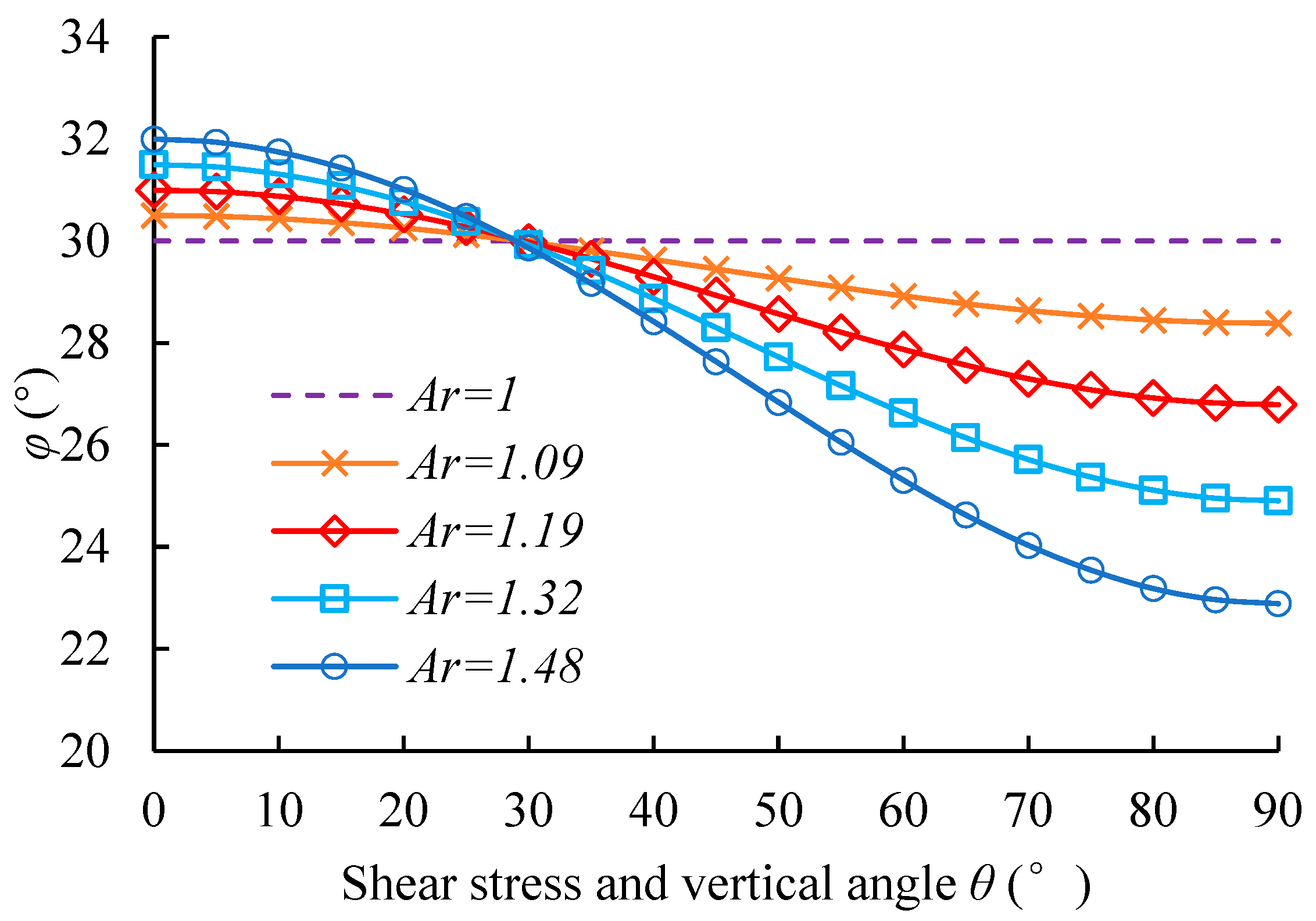 Applsci 13 12064 g014