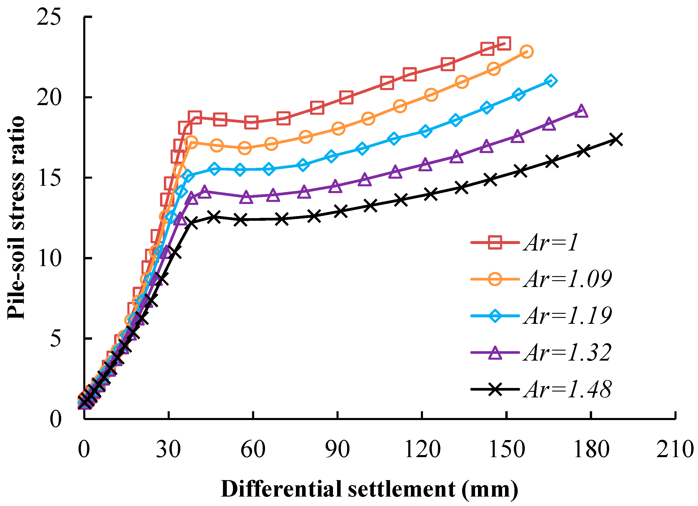 Applsci 13 12064 g016