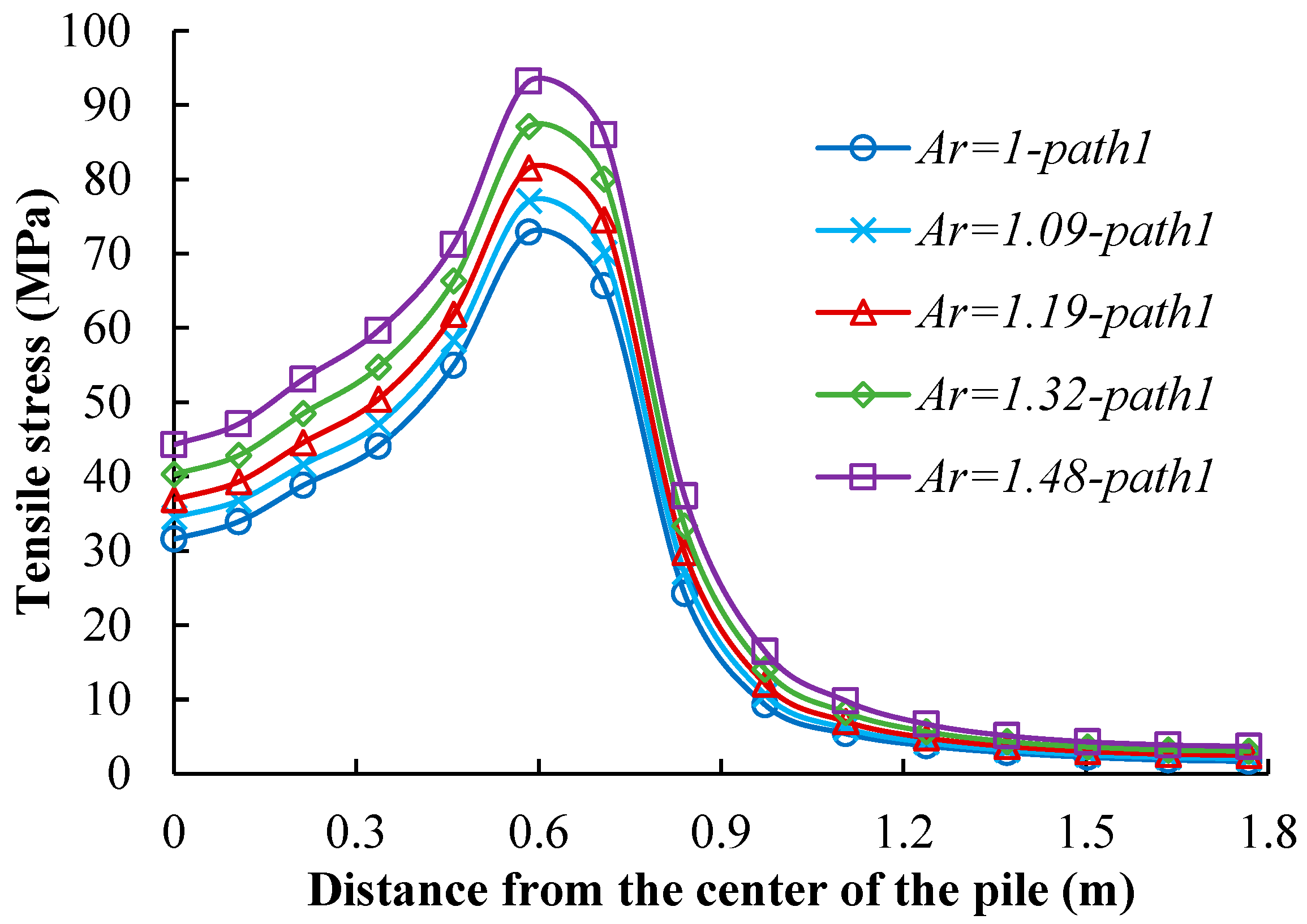 Applsci 13 12064 g017