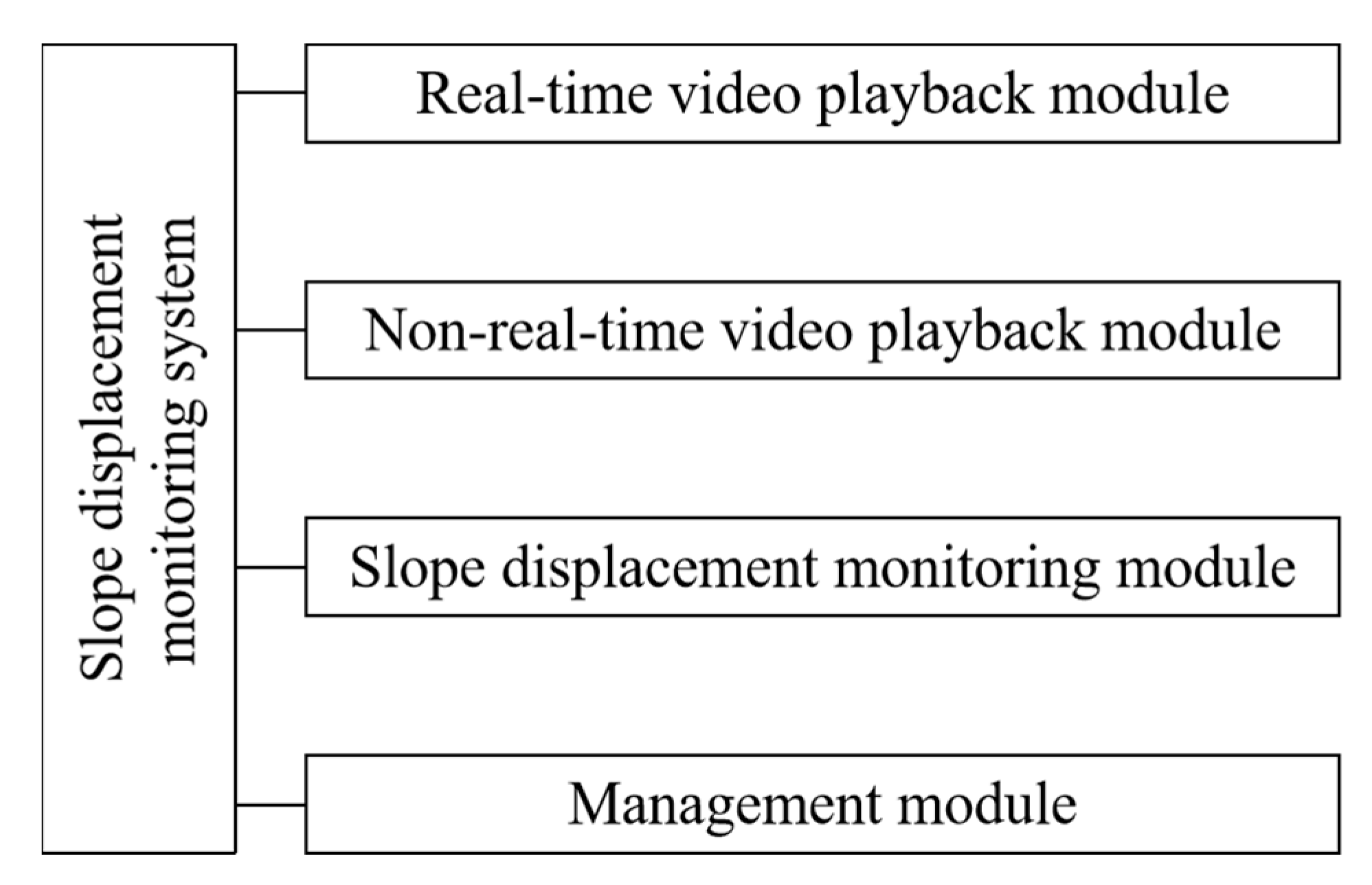Applsci 13 12066 g002