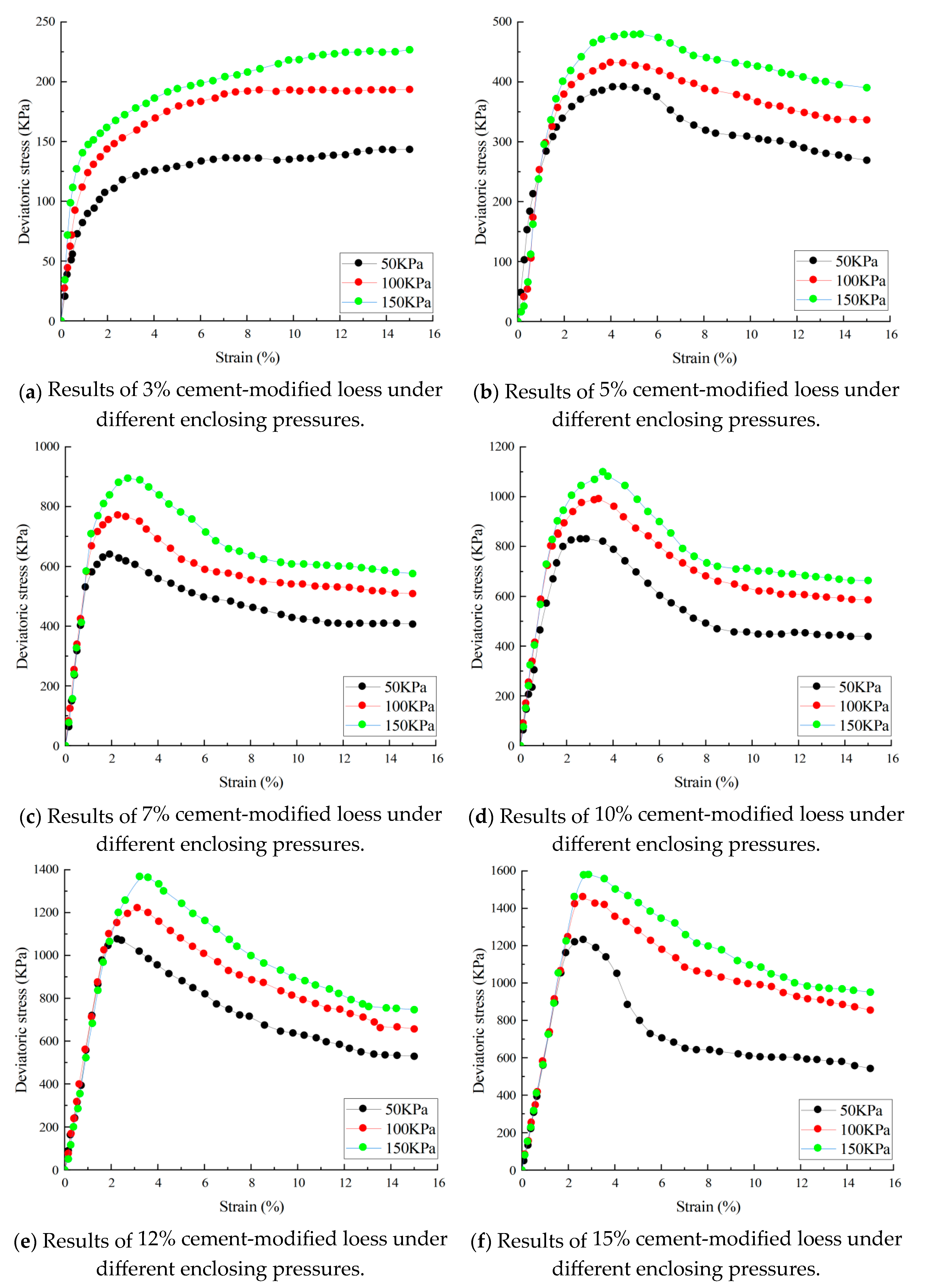 Applsci 13 12066 g016