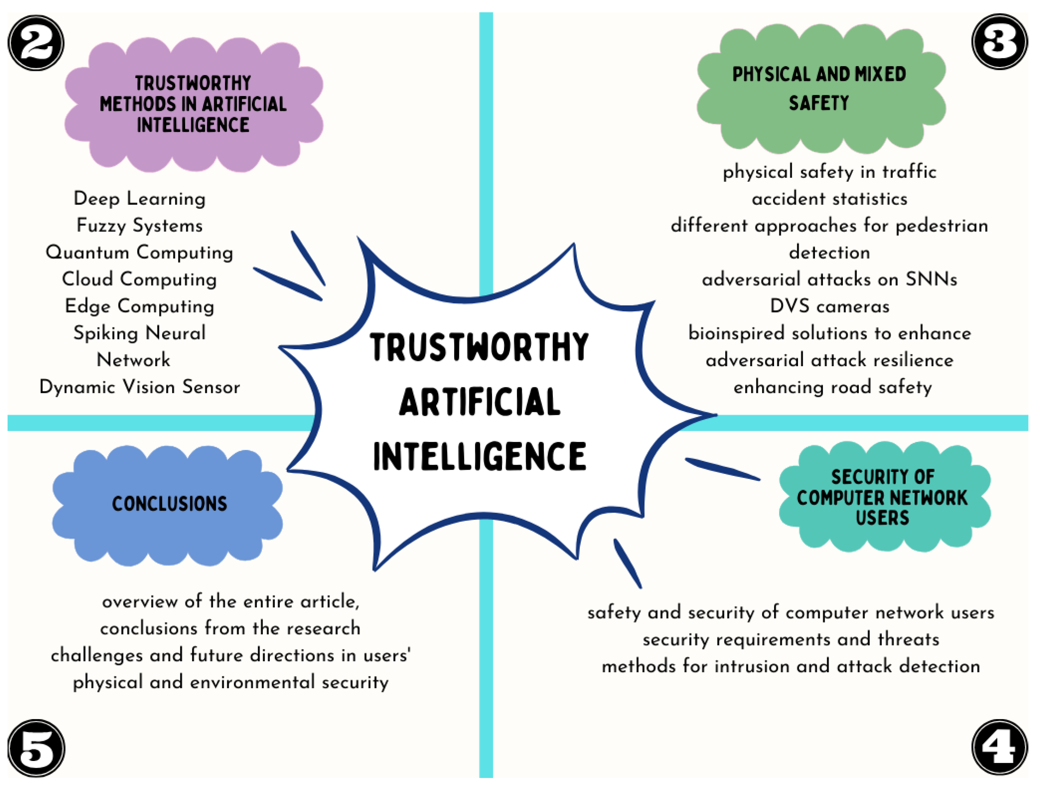 Applsci 13 12068 g001