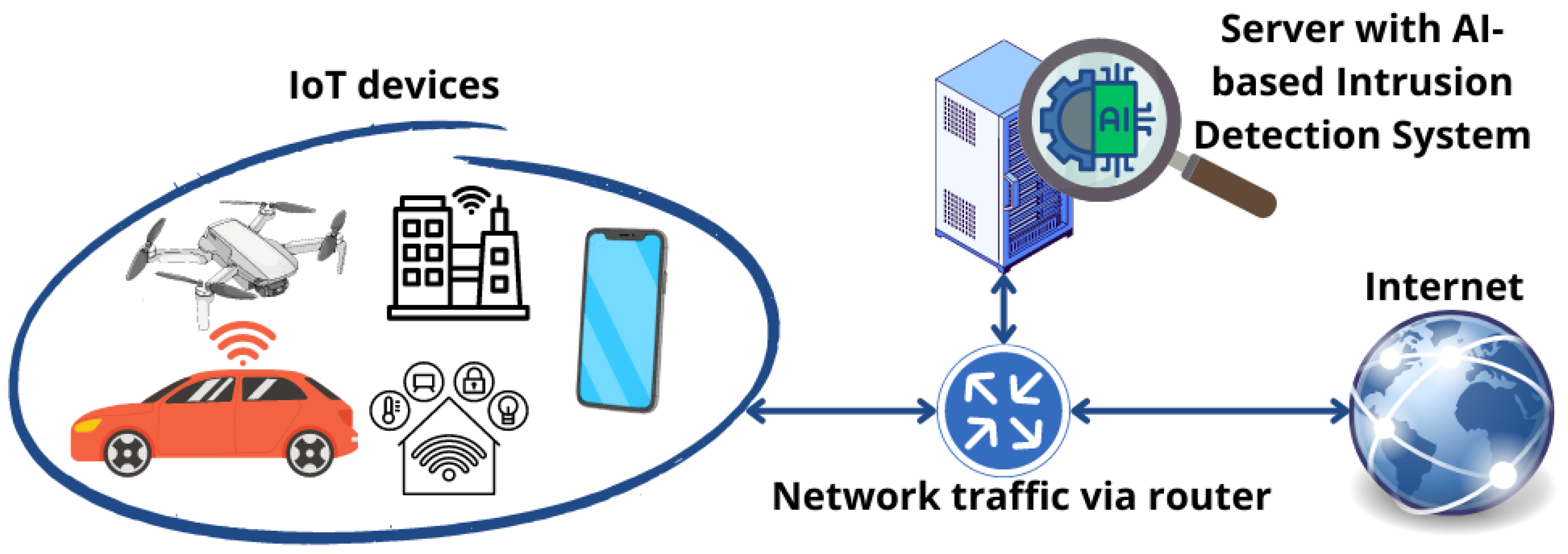 Applsci 13 12068 g002