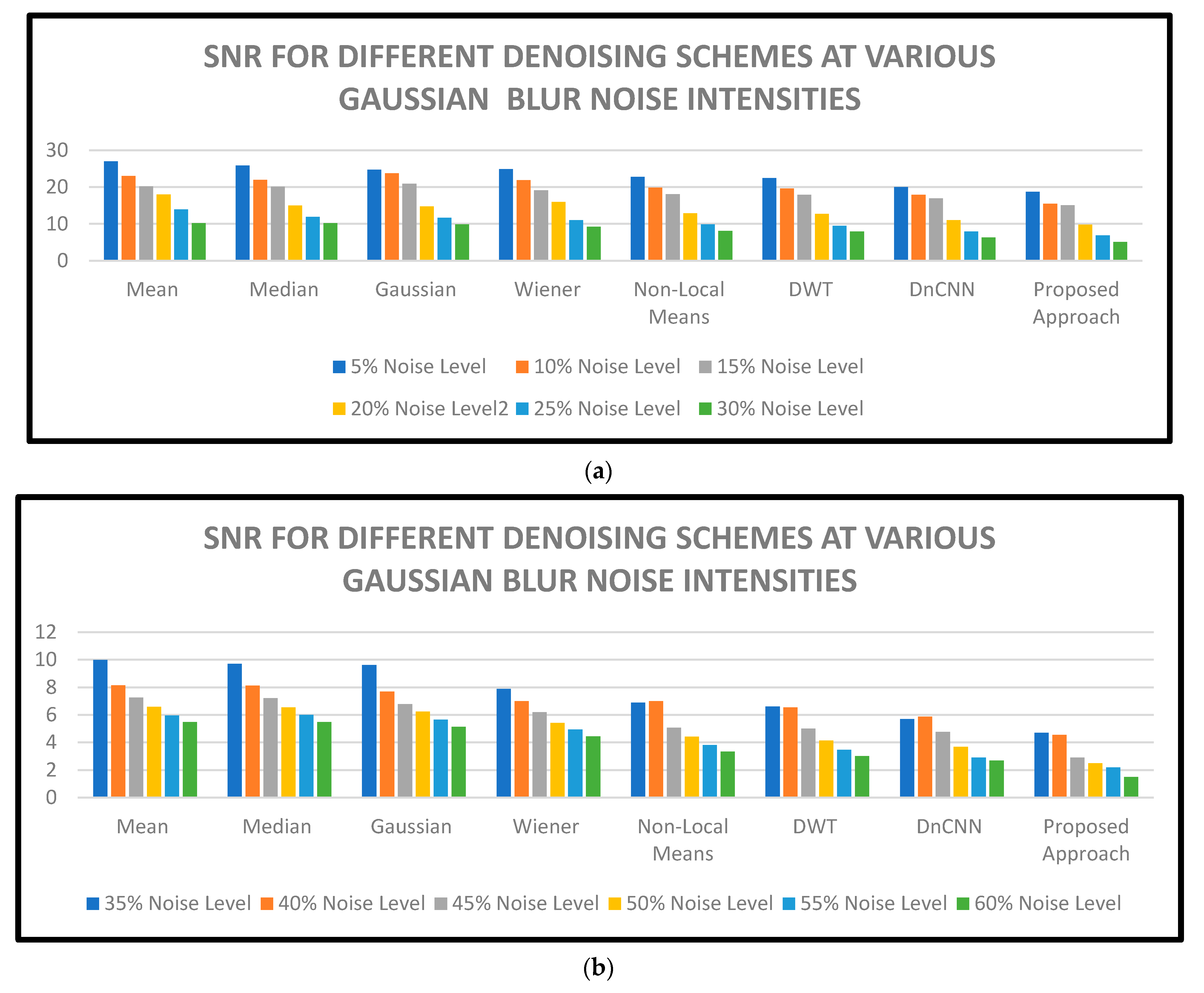 Applsci 13 12069 g005