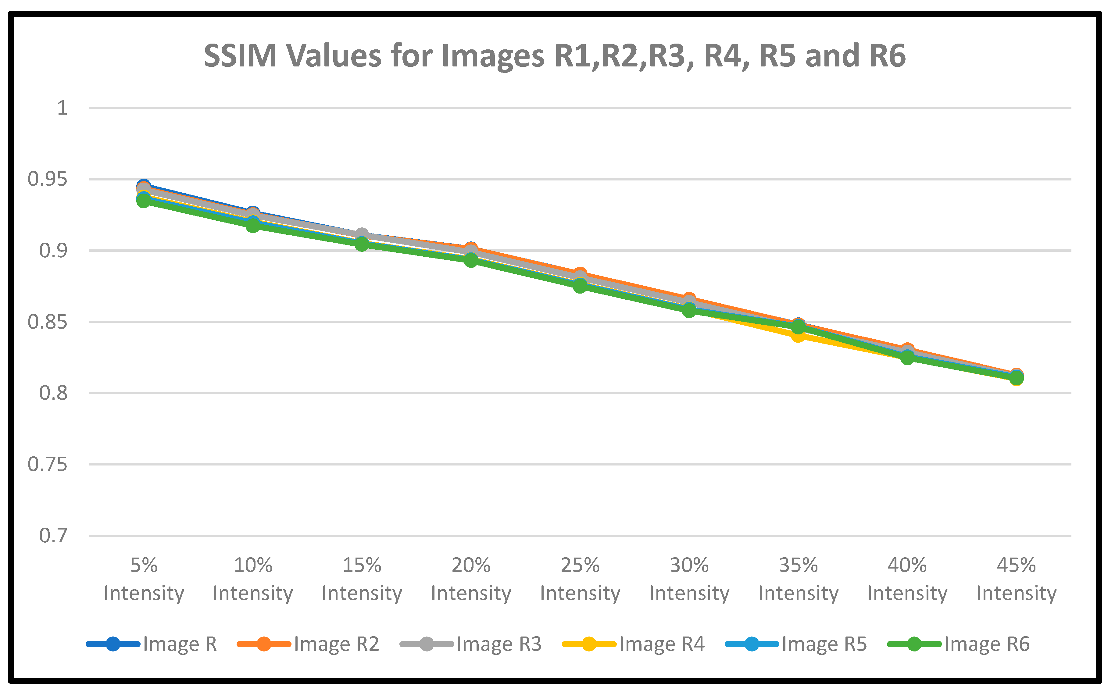 Applsci 13 12069 g008
