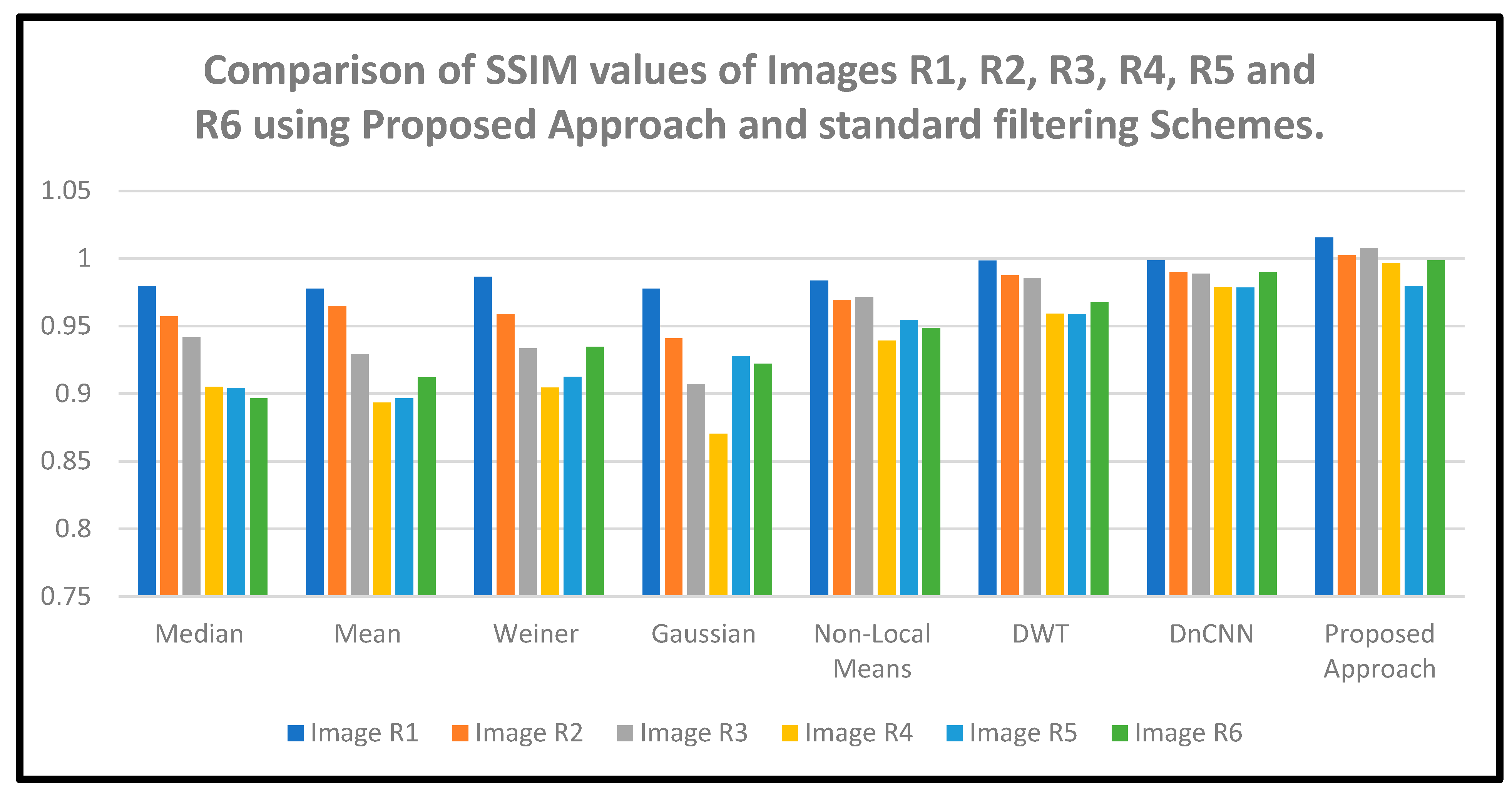 Applsci 13 12069 g009