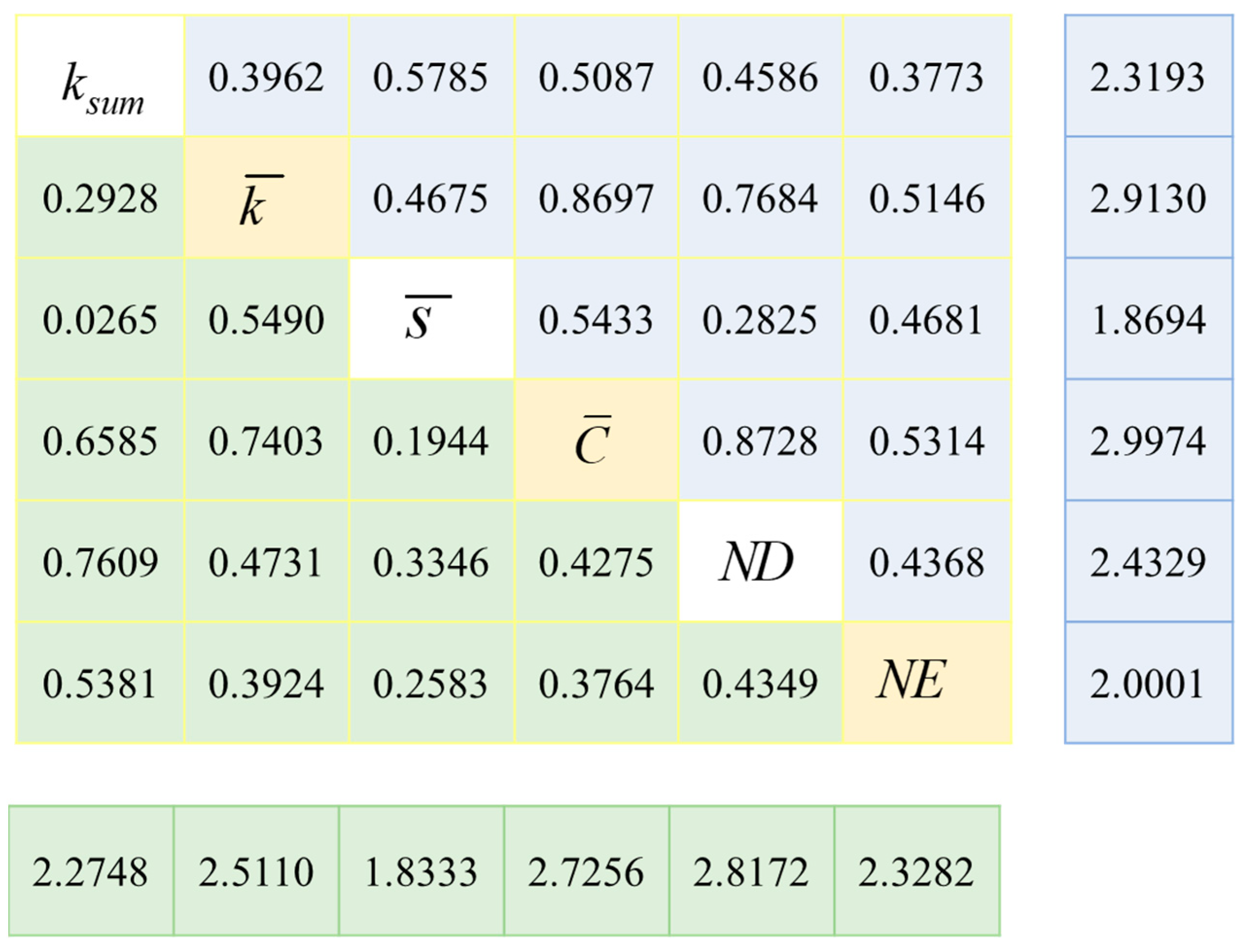 Applsci 13 12070 g004